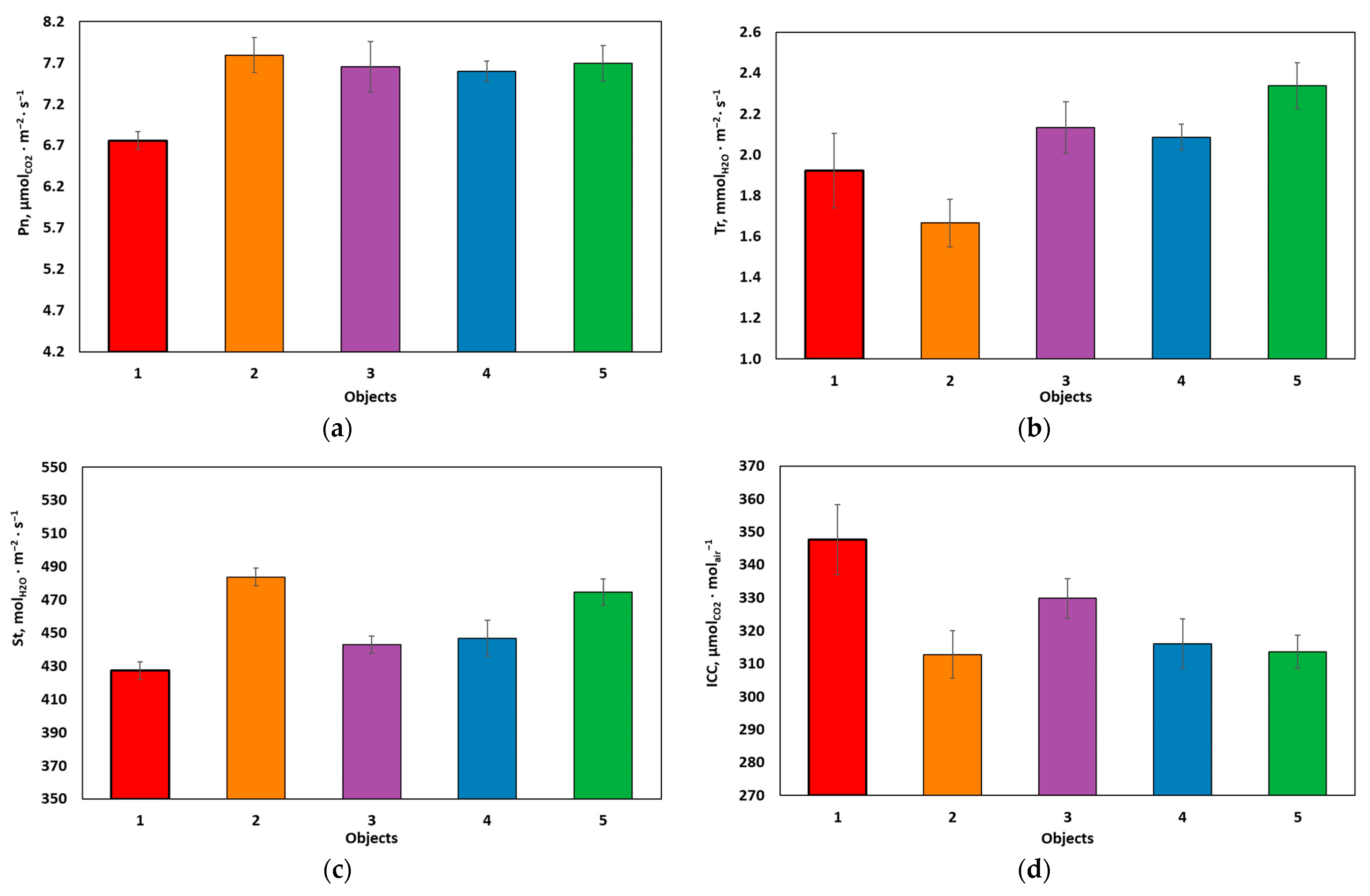 Sustainability 17 10865 g002 Sustainability 17 10865 g002