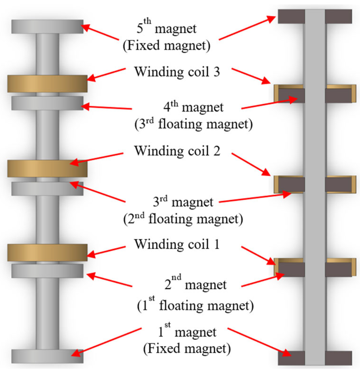 Sustainability 17 10870 g001