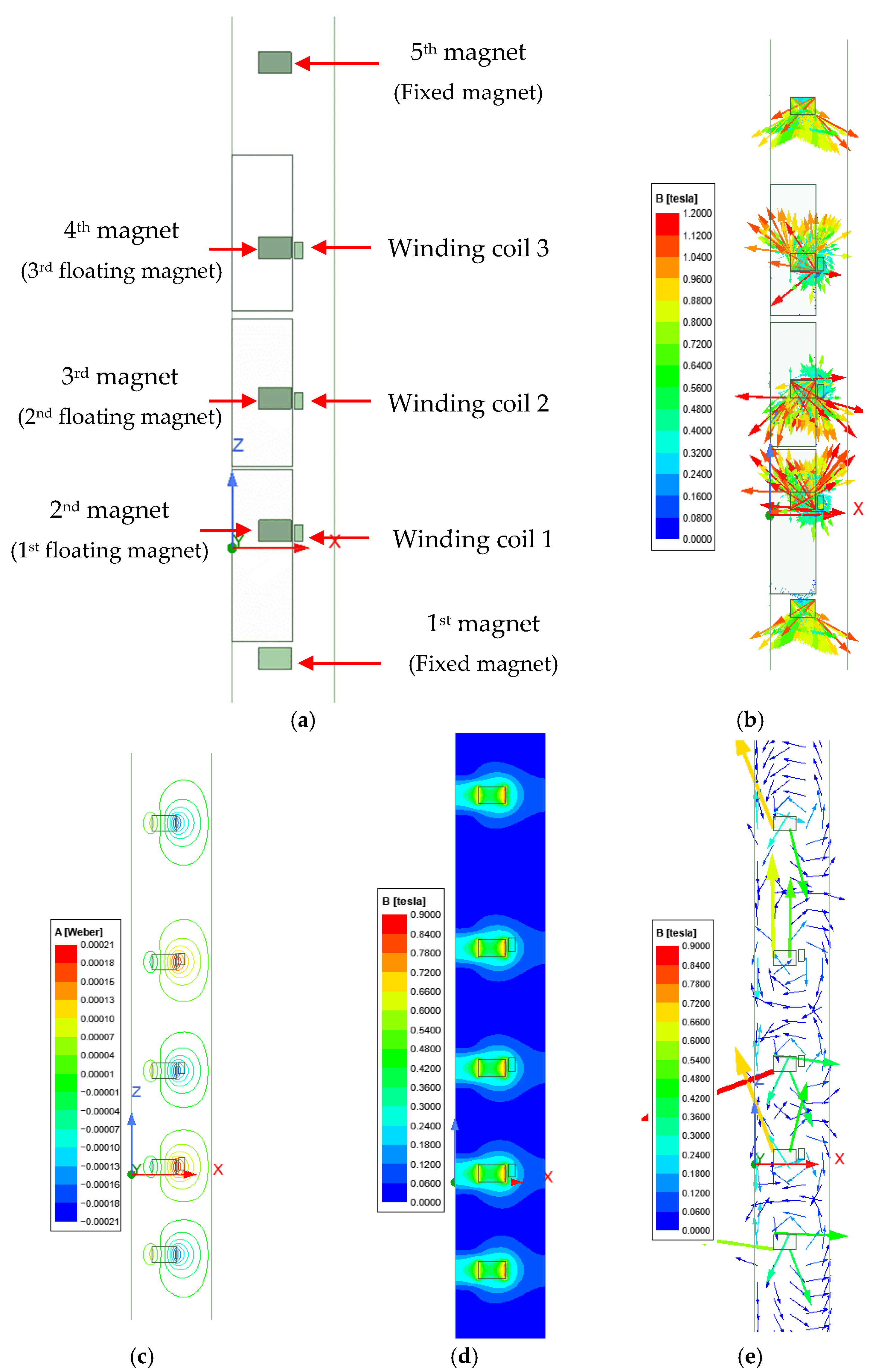 Sustainability 17 10870 g002