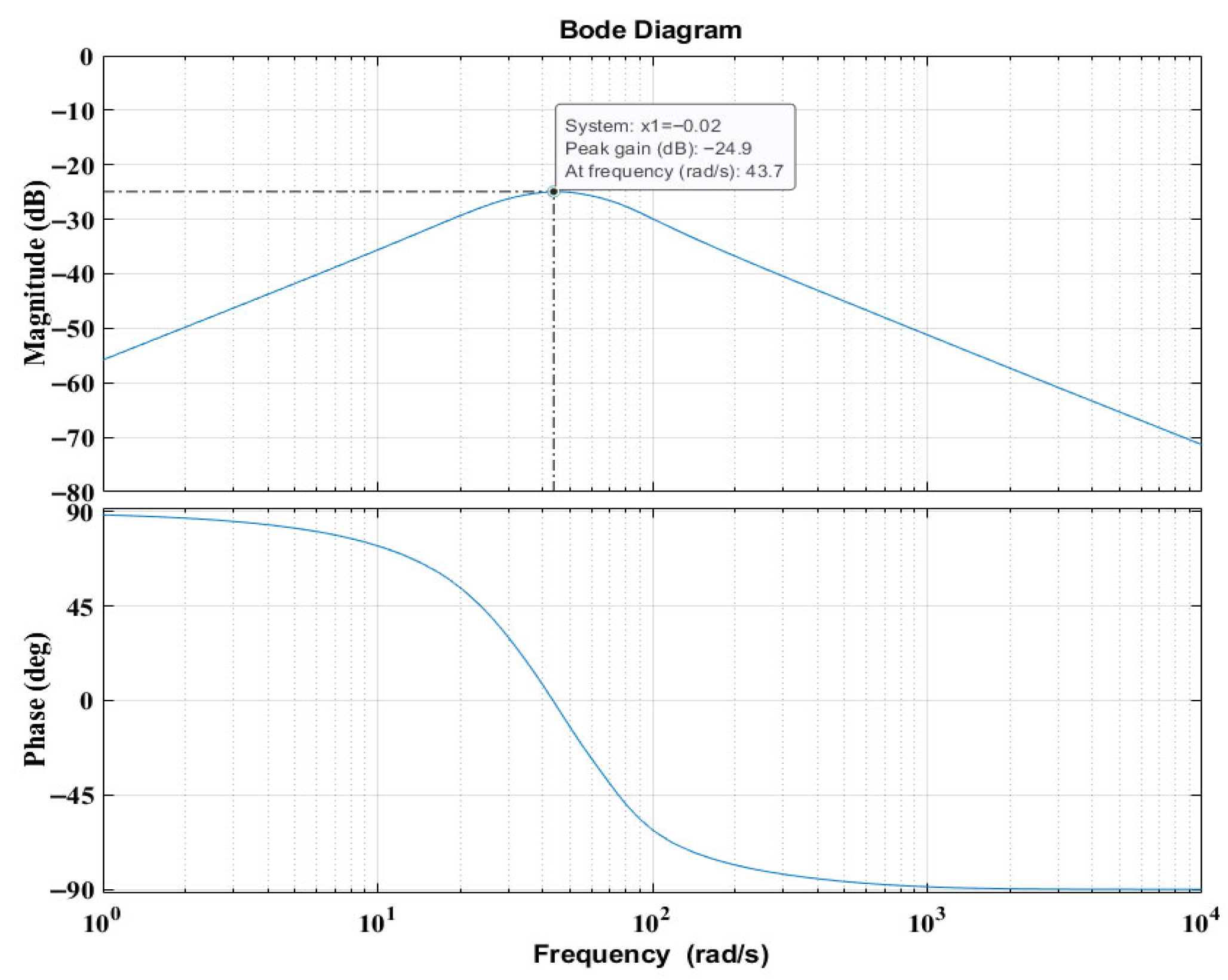 Sustainability 17 10870 g005
