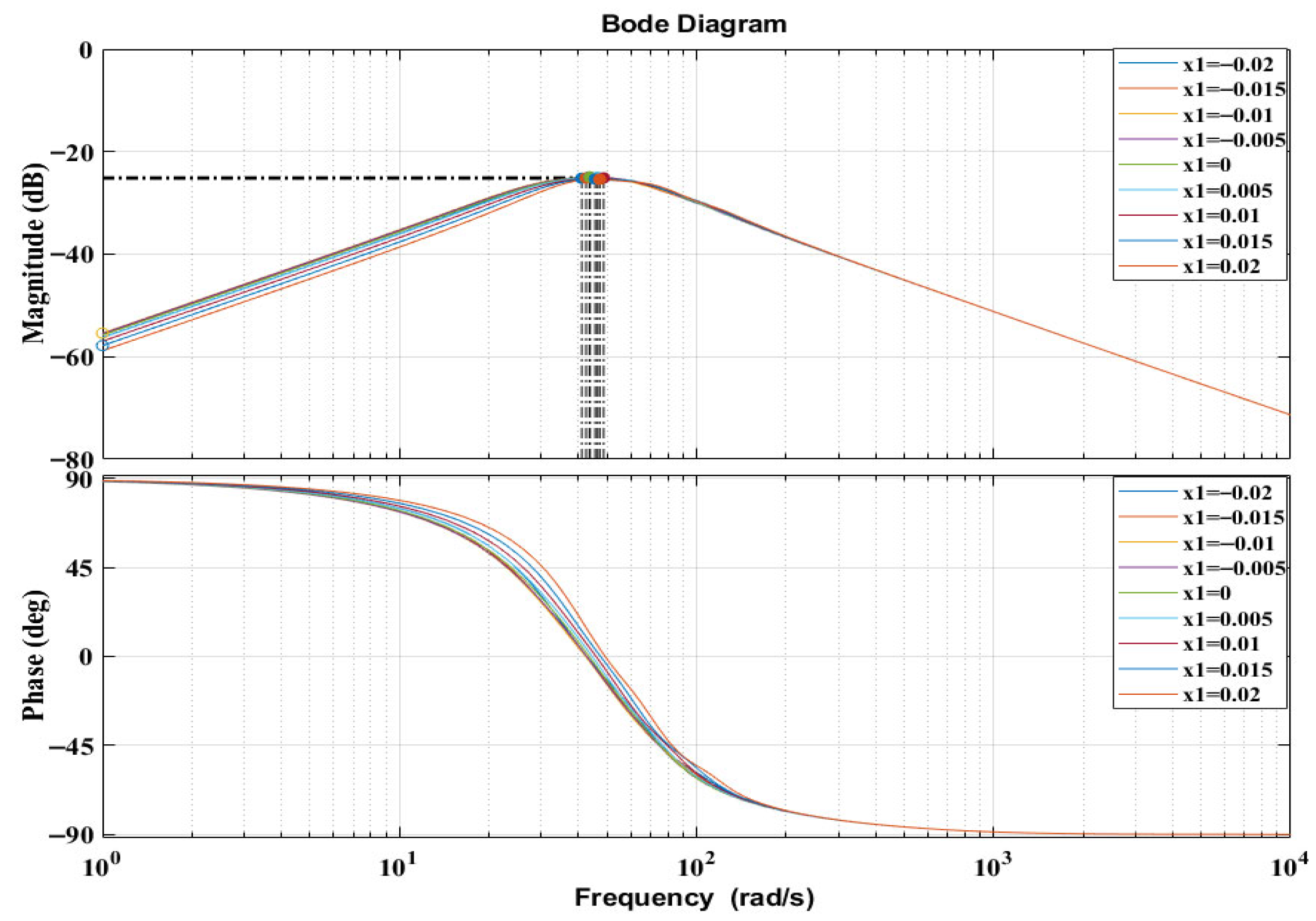 Sustainability 17 10870 g006