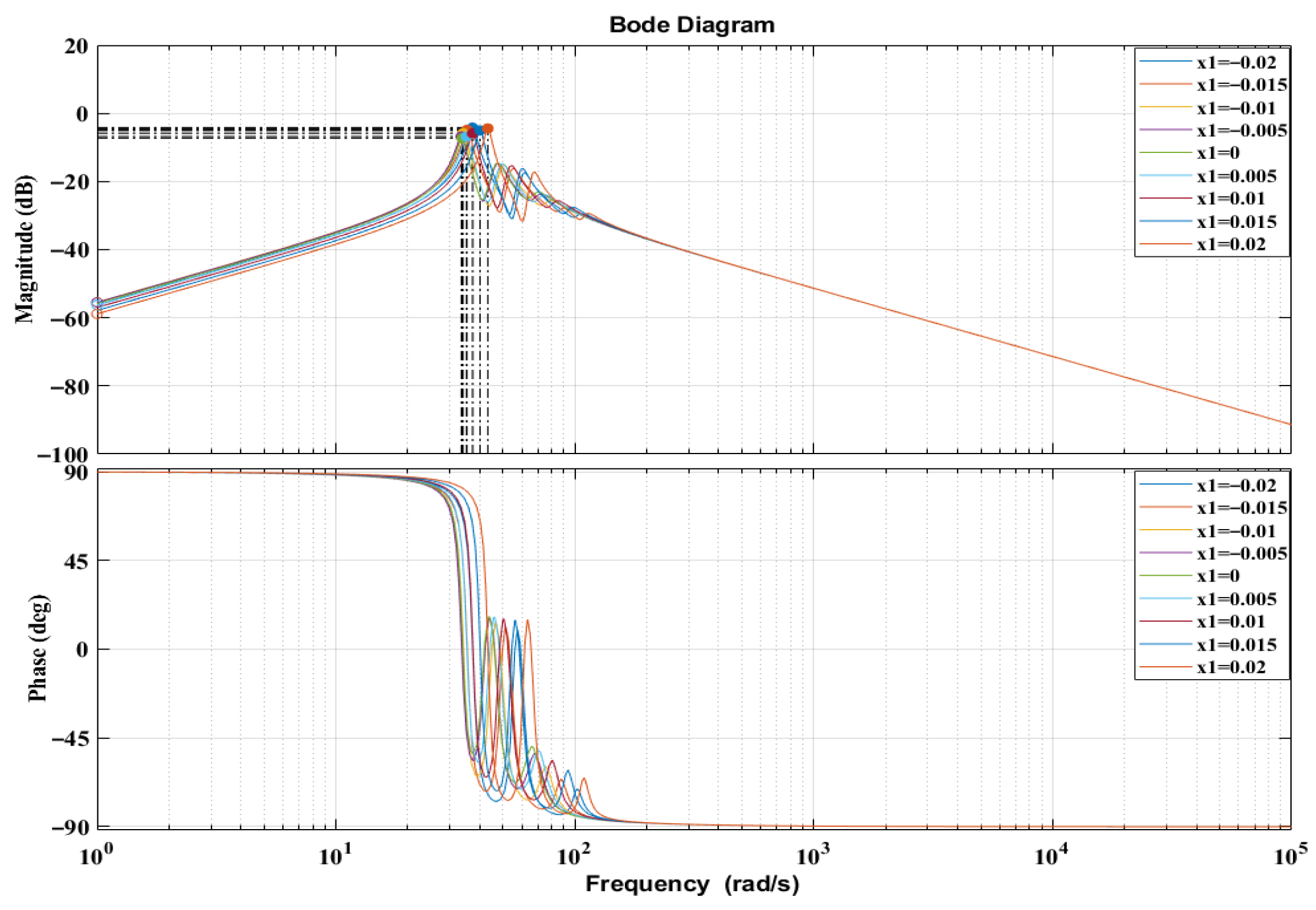 Sustainability 17 10870 g007