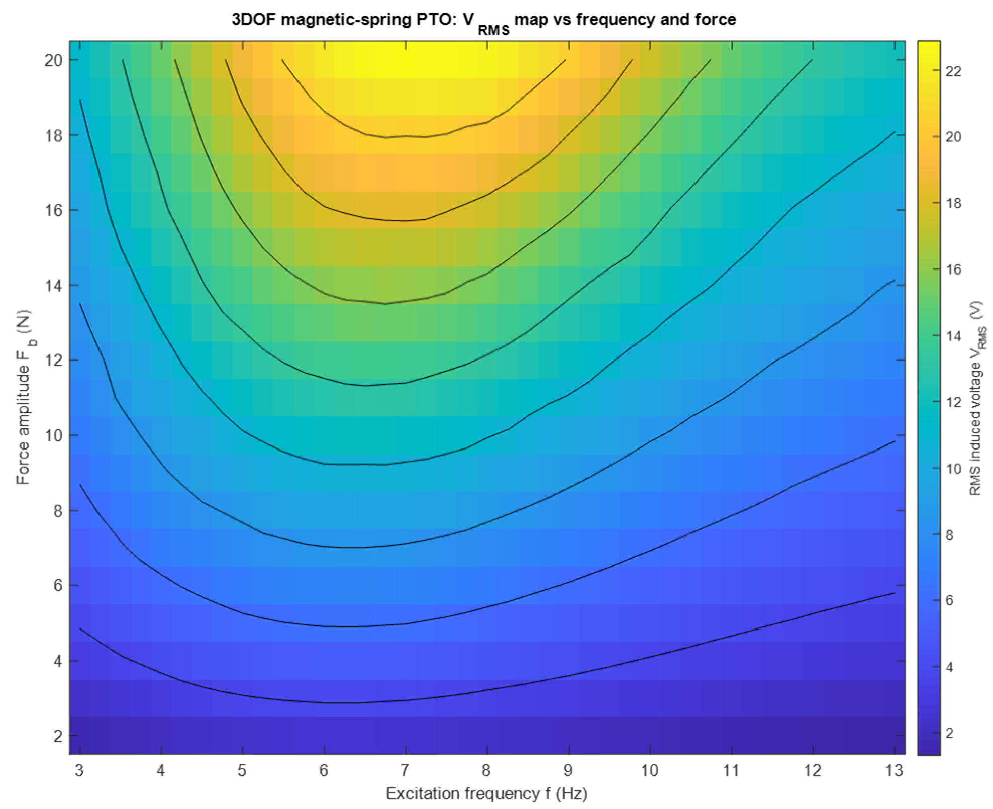 Sustainability 17 10870 g008