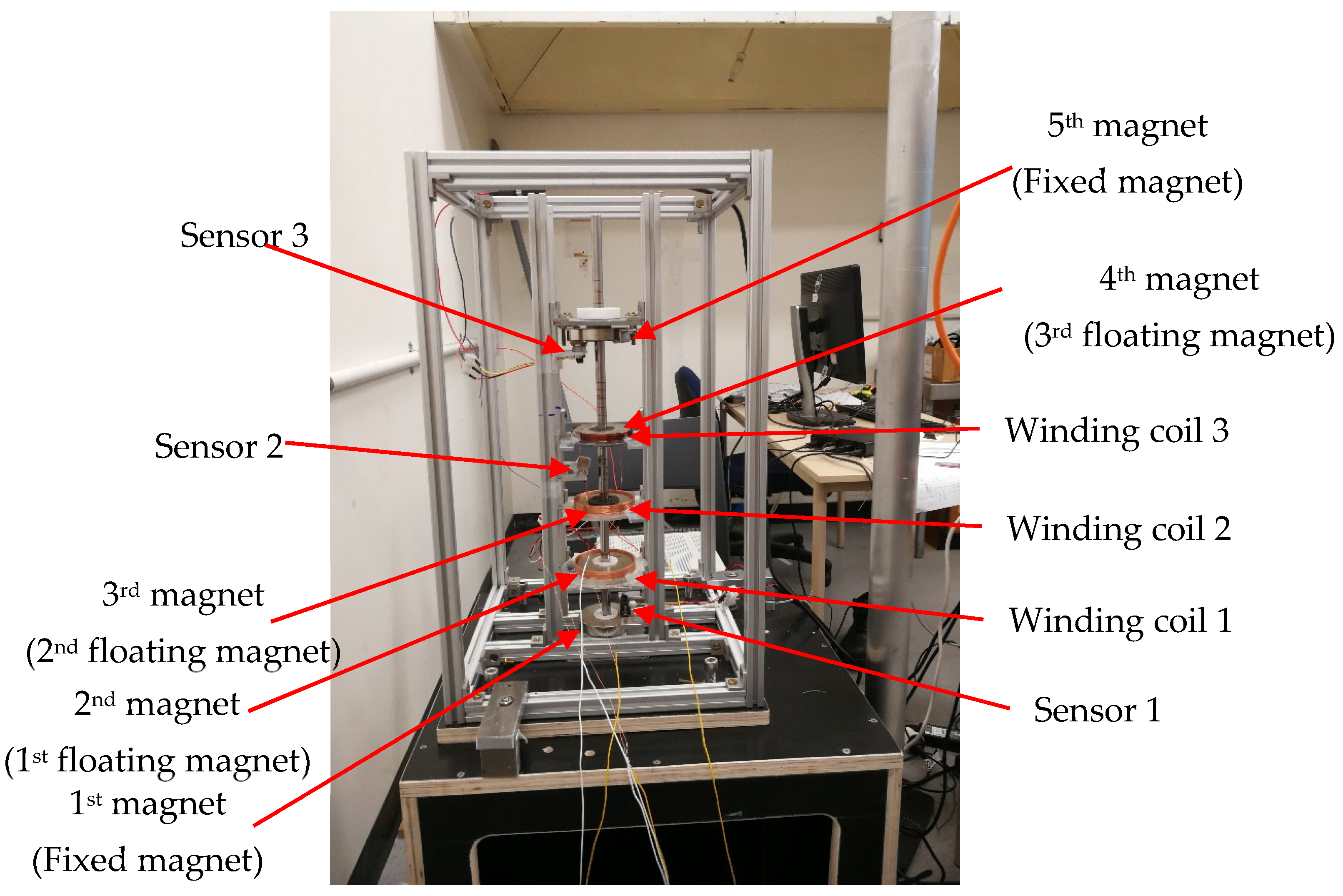 Sustainability 17 10870 g009
