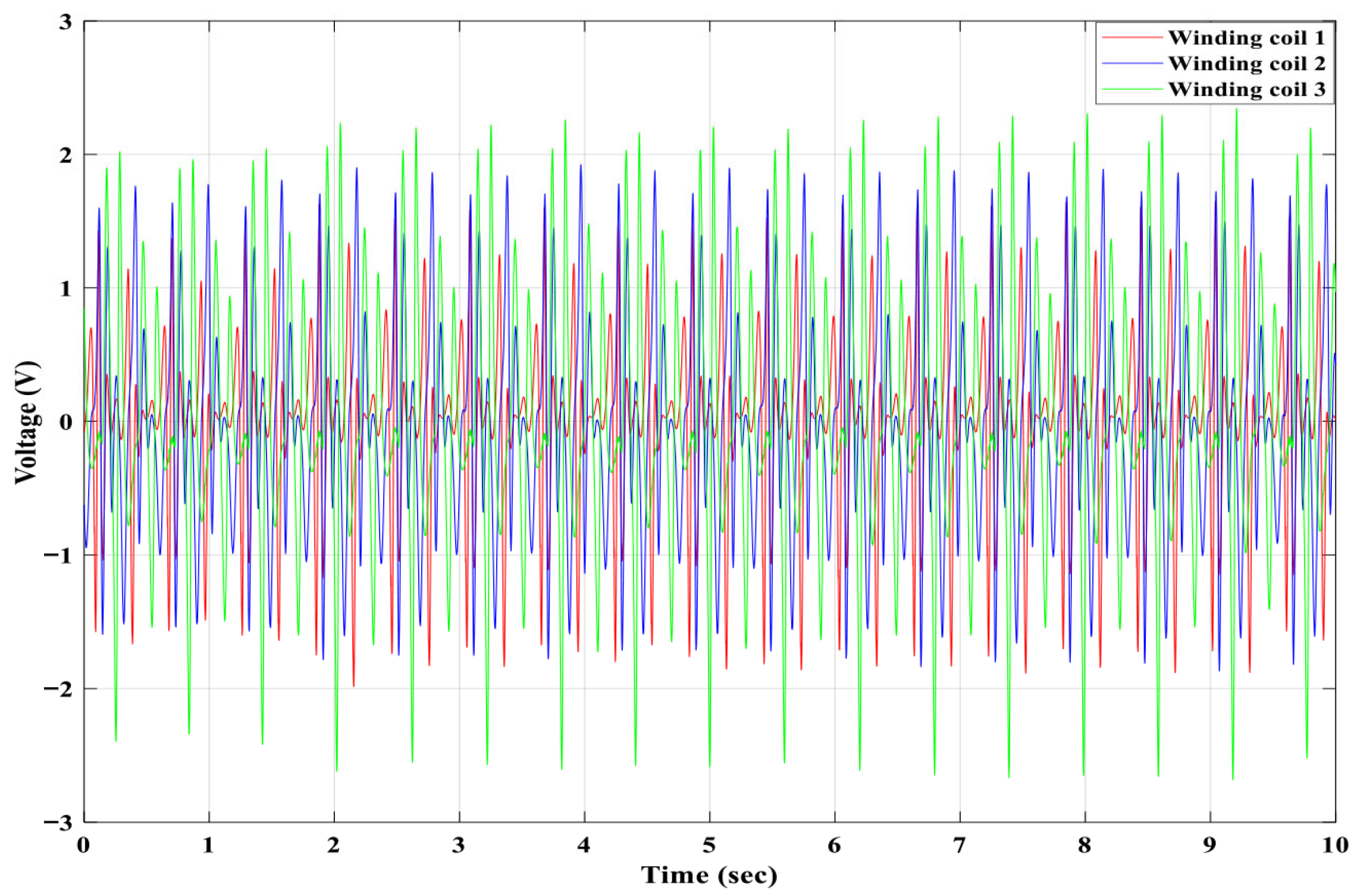 Sustainability 17 10870 g011