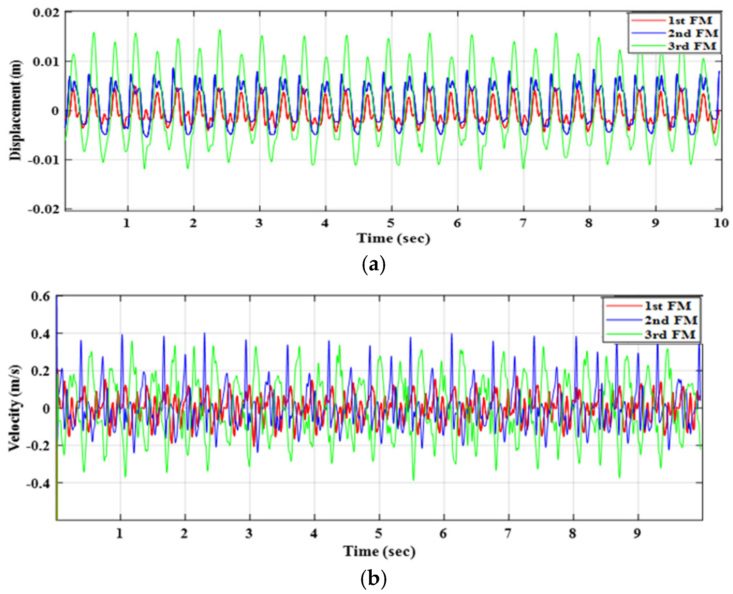 Sustainability 17 10870 g012