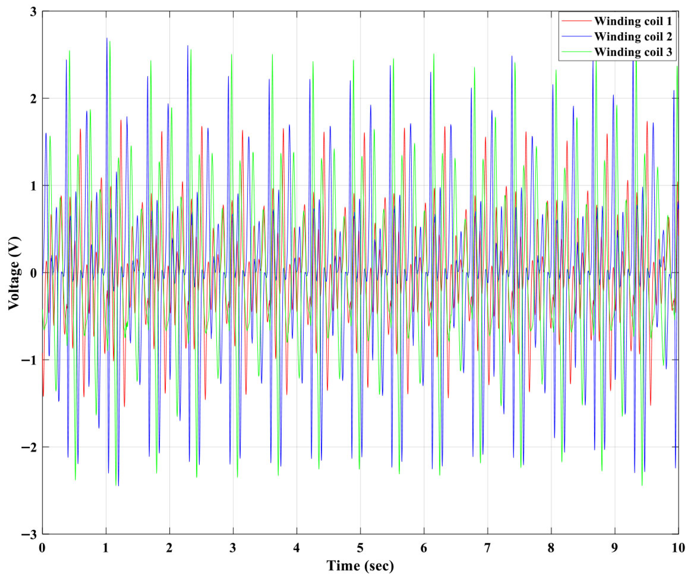 Sustainability 17 10870 g013