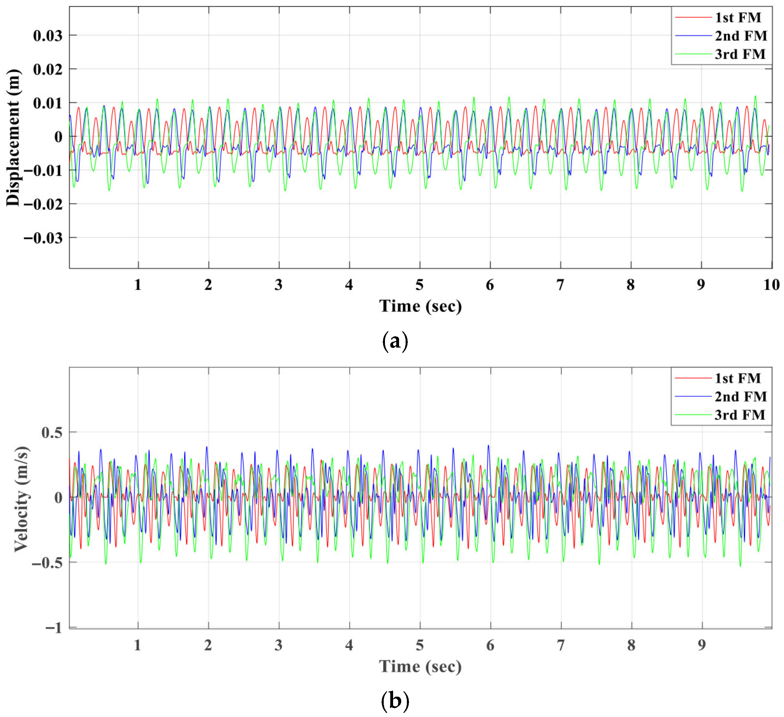 Sustainability 17 10870 g014