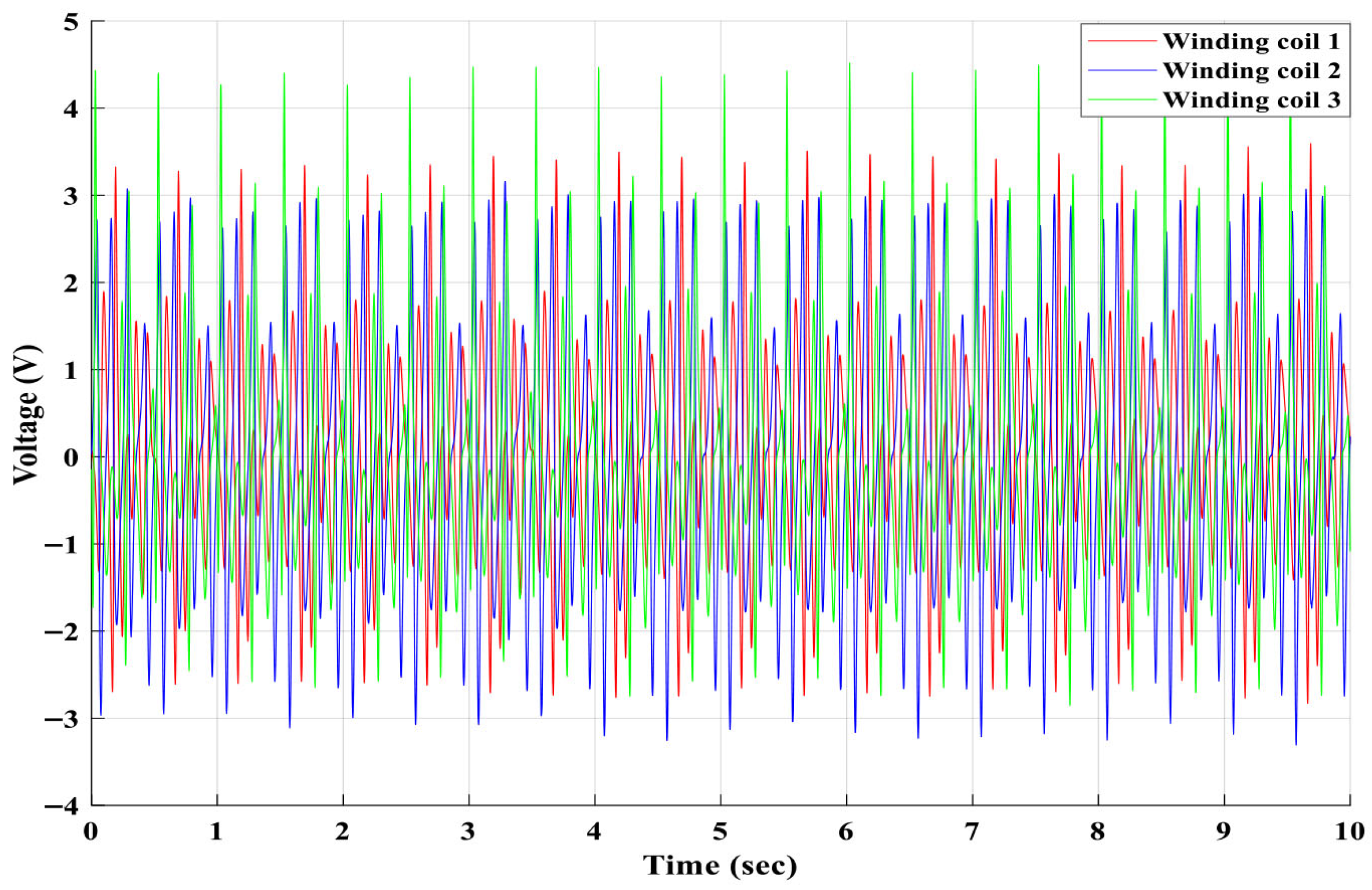 Sustainability 17 10870 g015