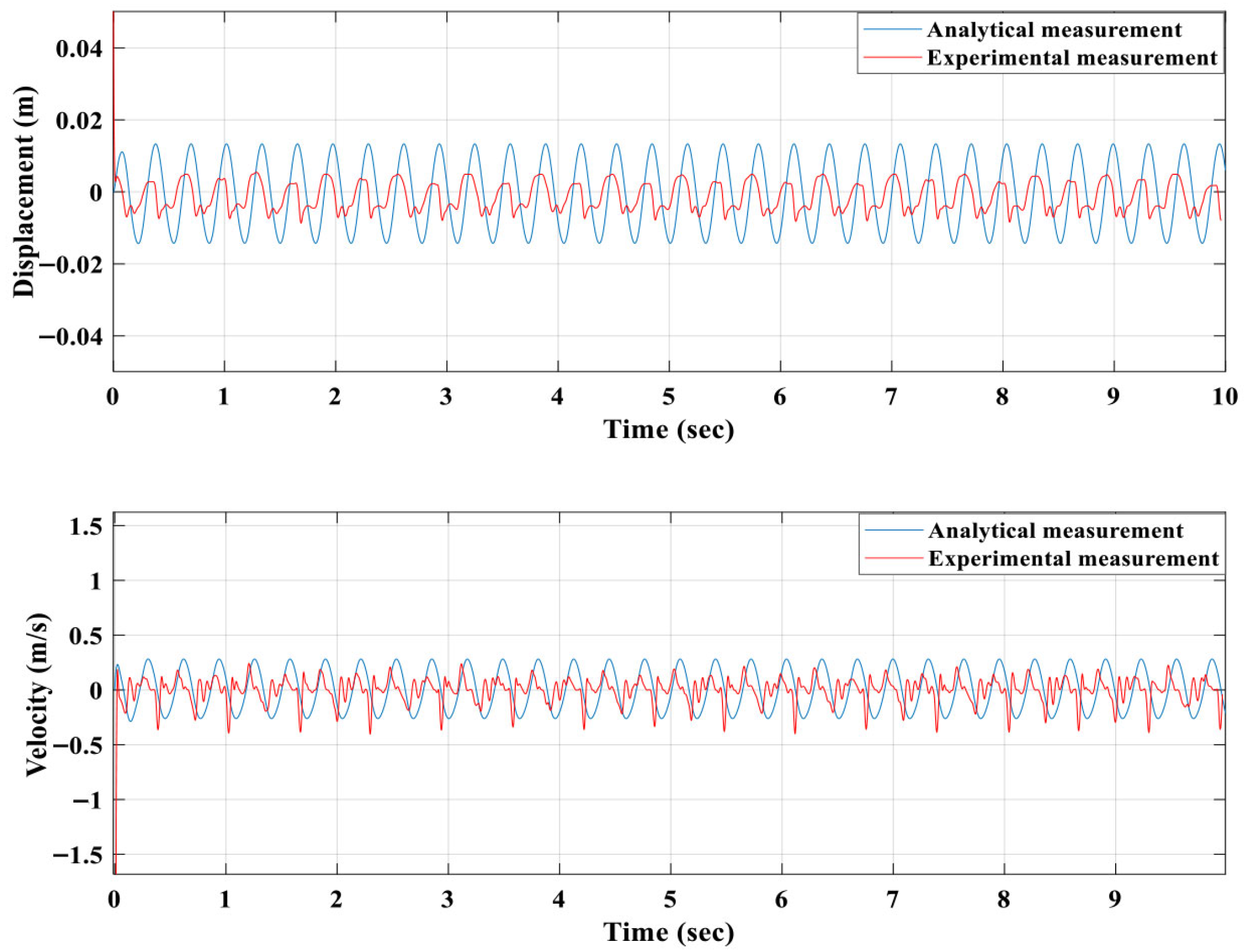 Sustainability 17 10870 g017