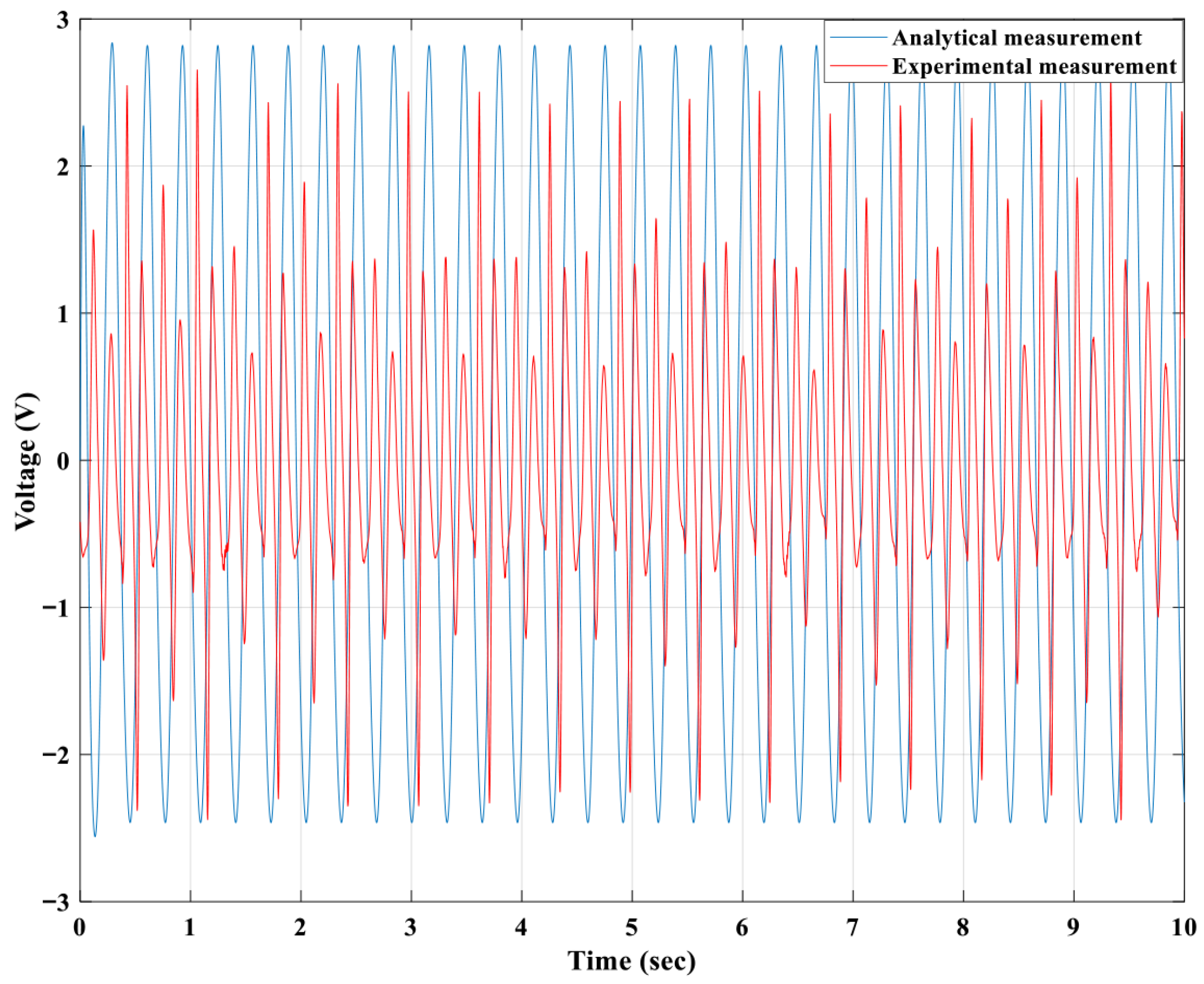 Sustainability 17 10870 g021