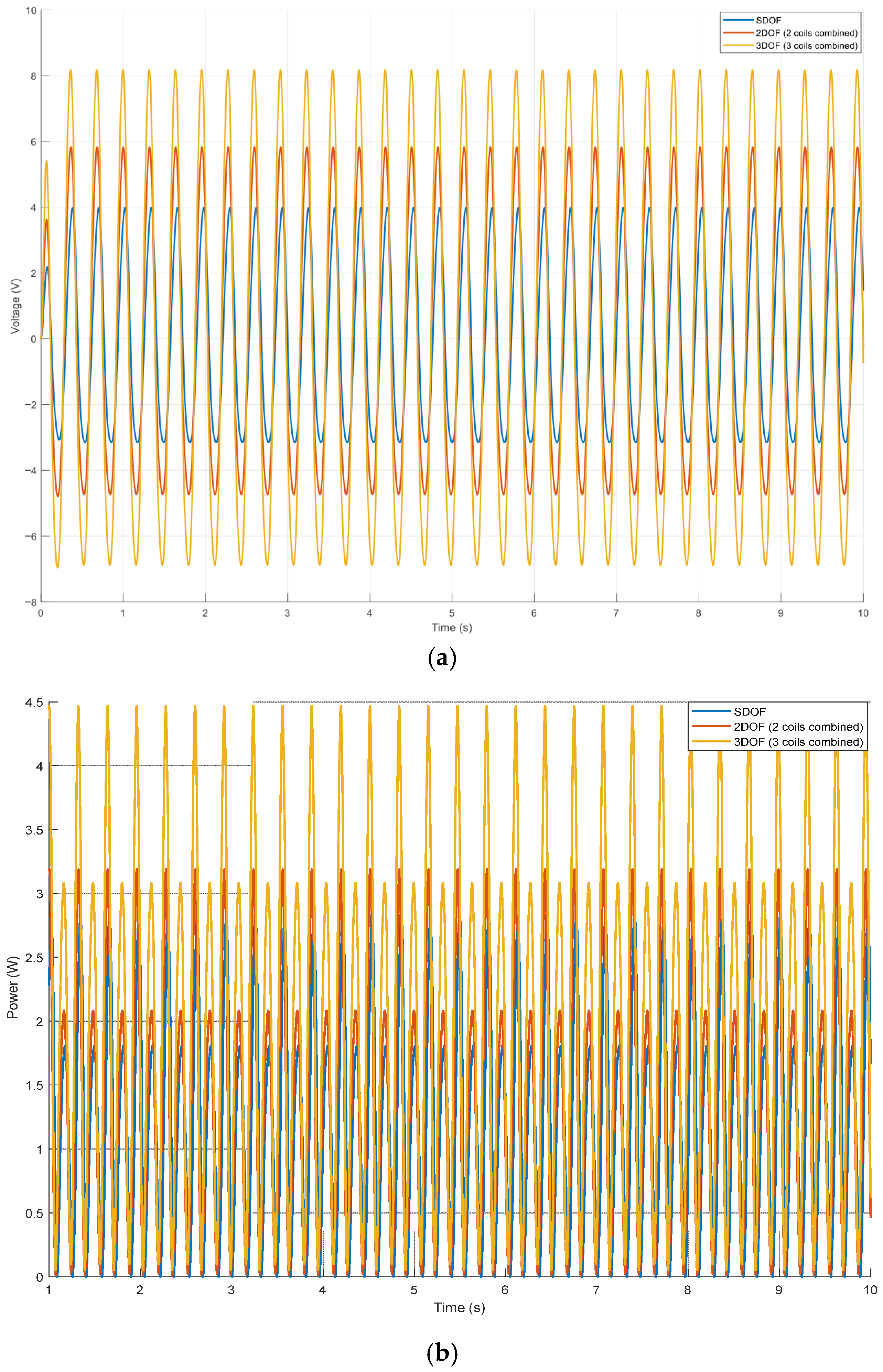 Sustainability 17 10870 g022