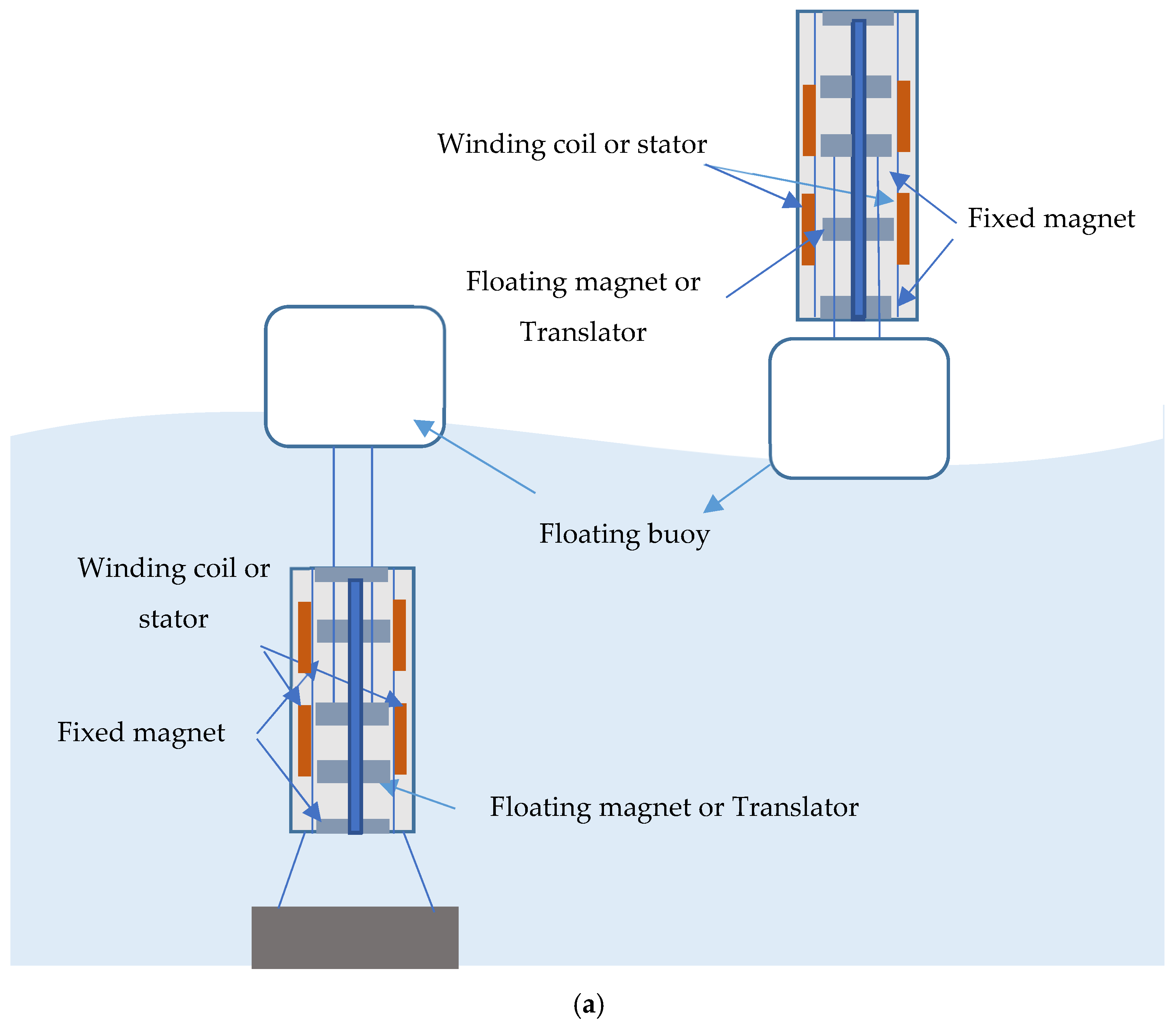 Sustainability 17 10870 g023a