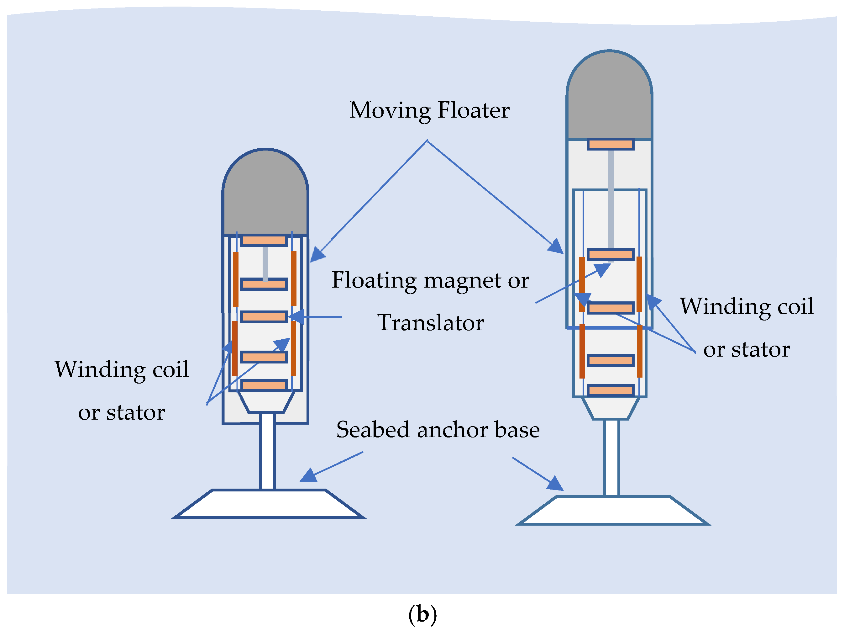 Sustainability 17 10870 g023b