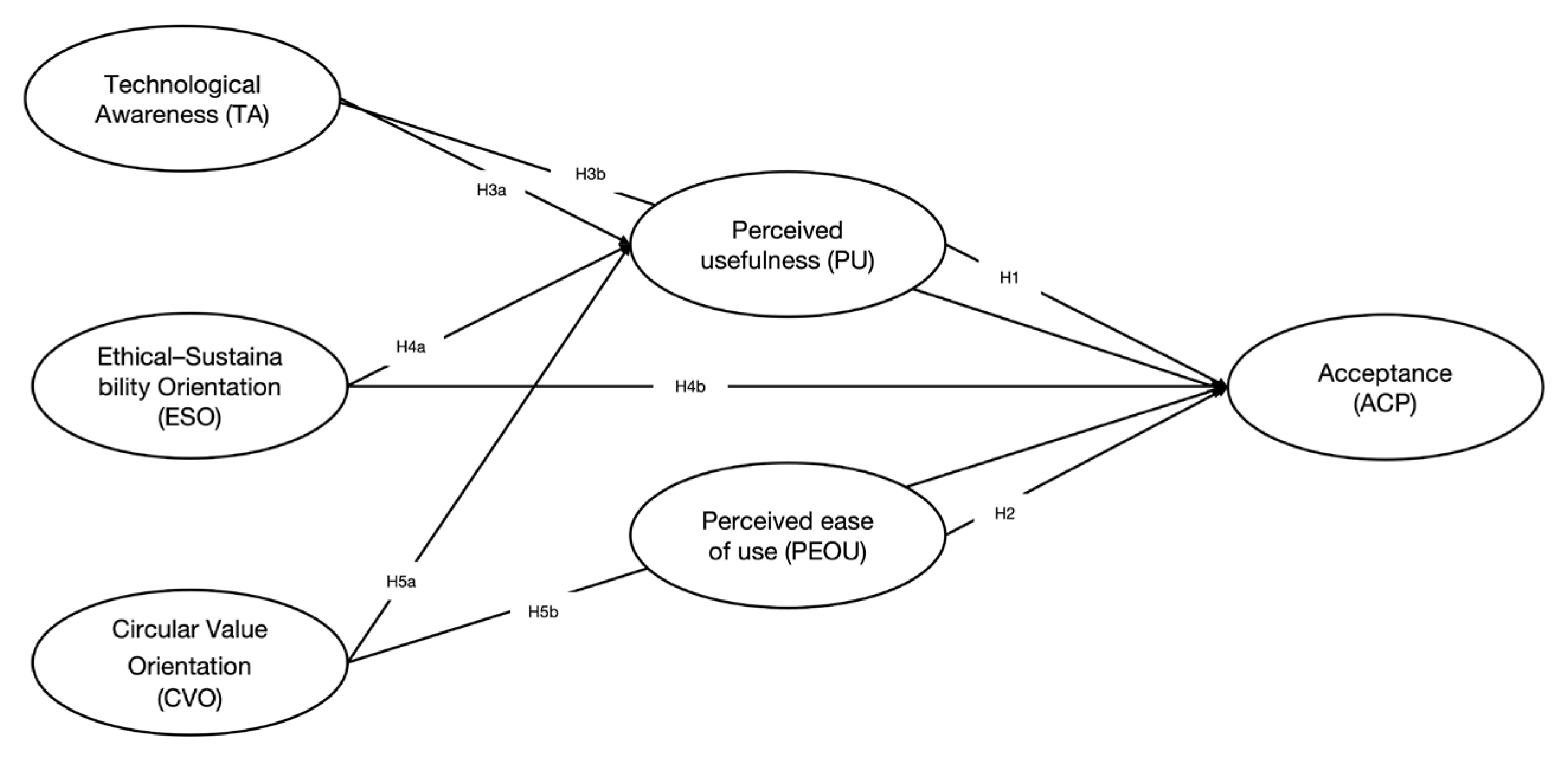 Sustainability 17 10878 g001 Sustainability 17 10878 g001