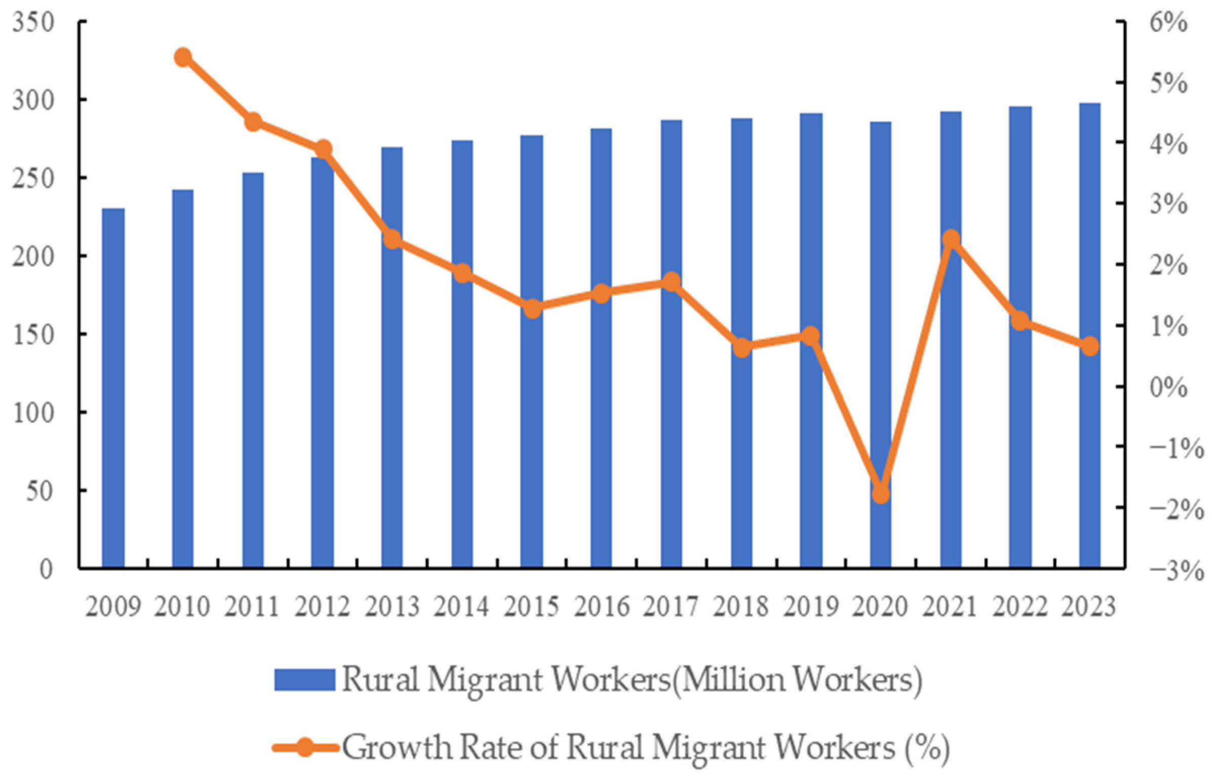 Sustainability 17 10884 g001 Sustainability 17 10884 g001