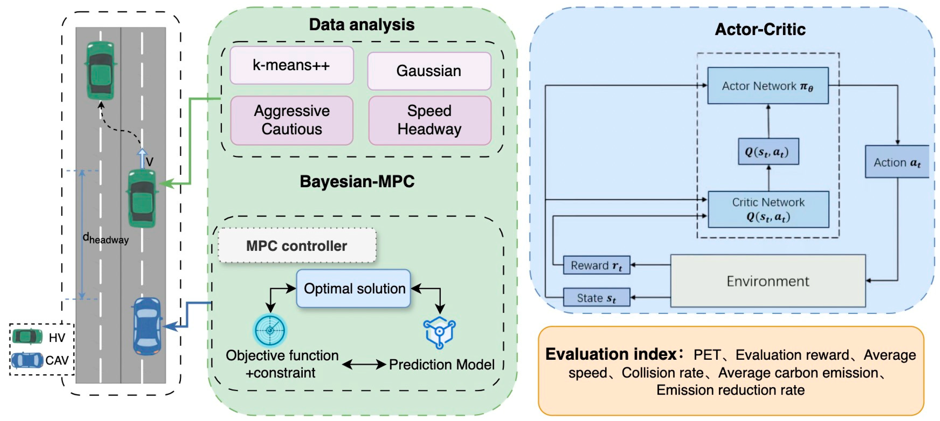 Sustainability 17 10889 g001