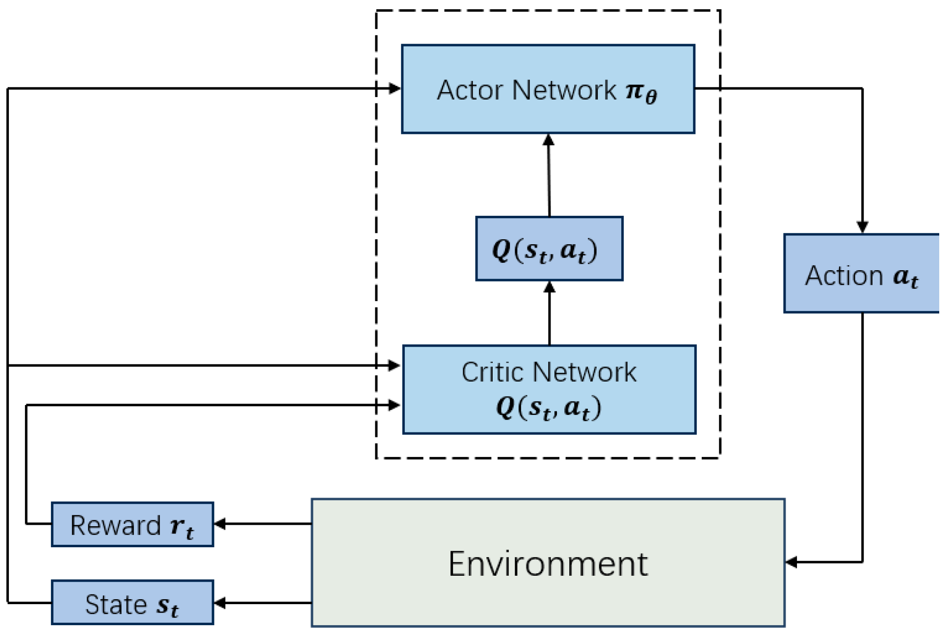 Sustainability 17 10889 g003