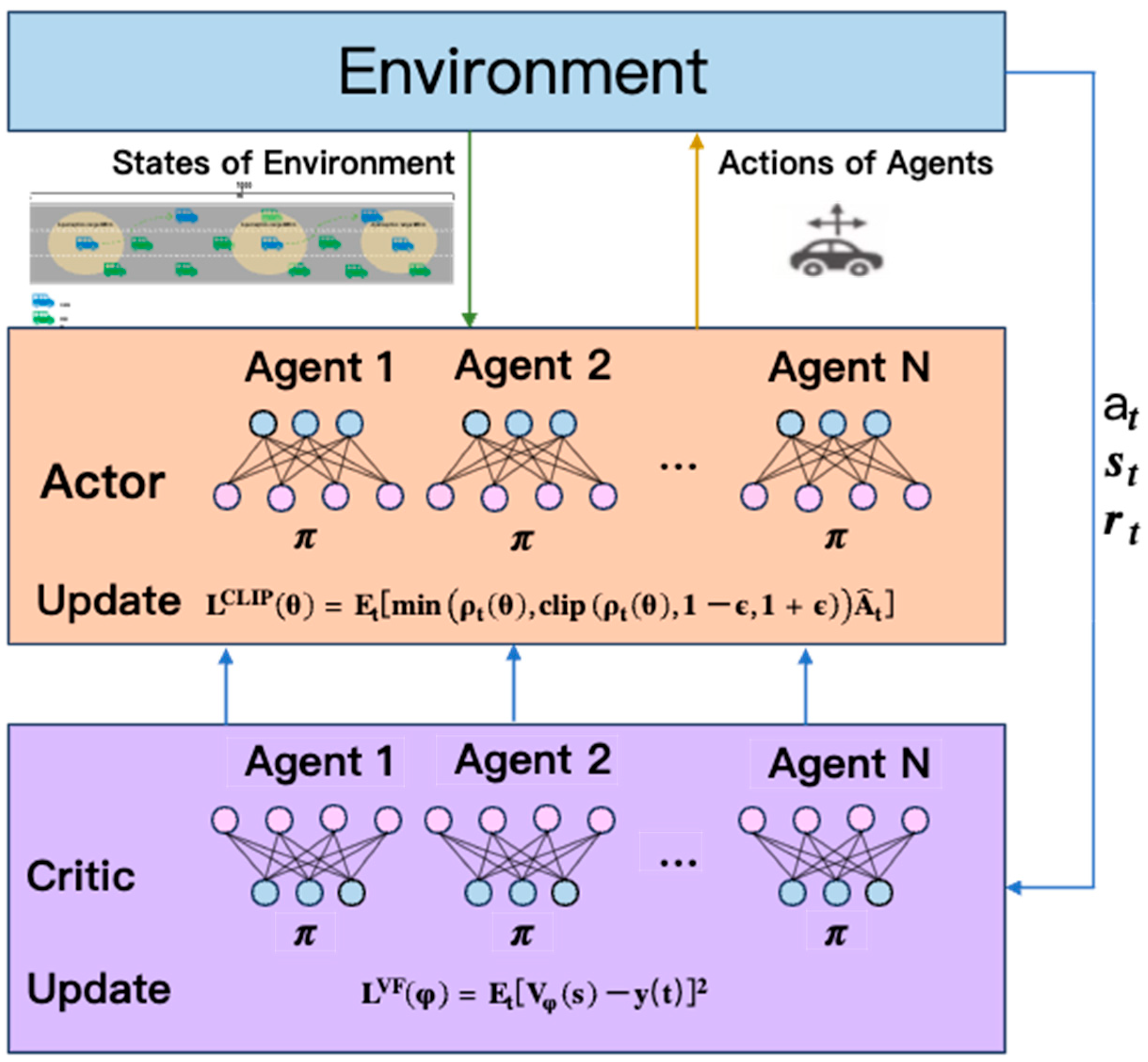 Sustainability 17 10889 g004