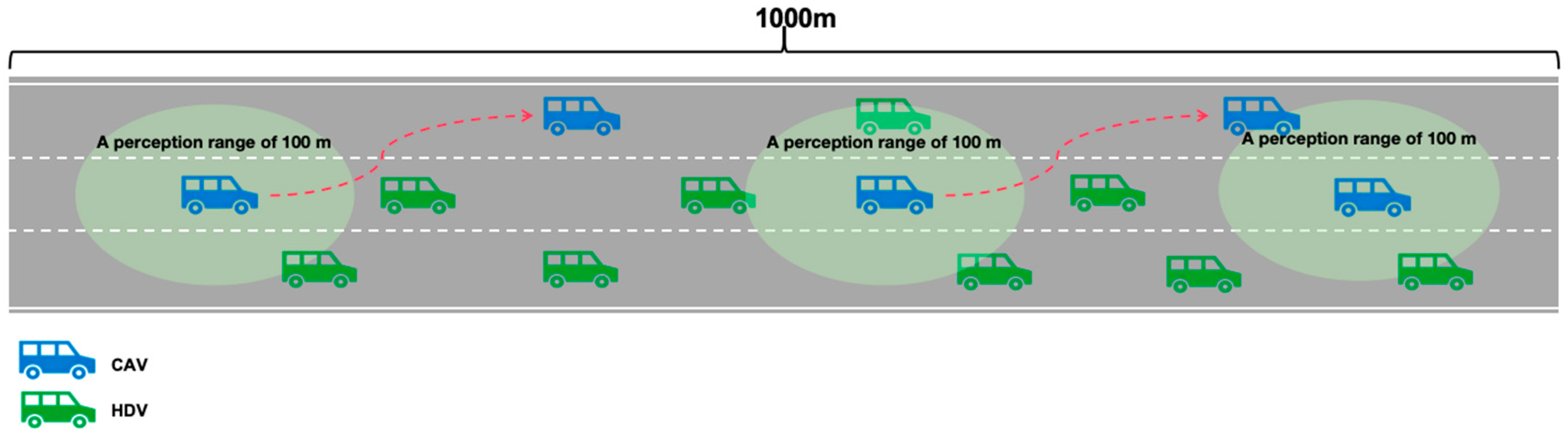 Sustainability 17 10889 g006