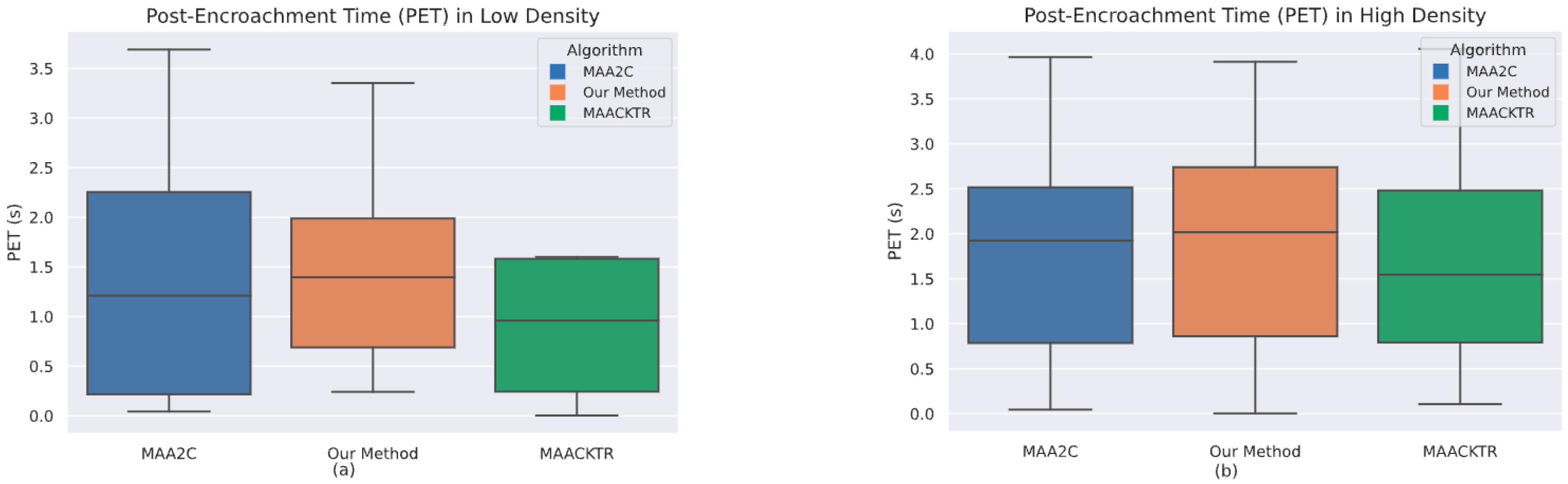 Sustainability 17 10889 g007