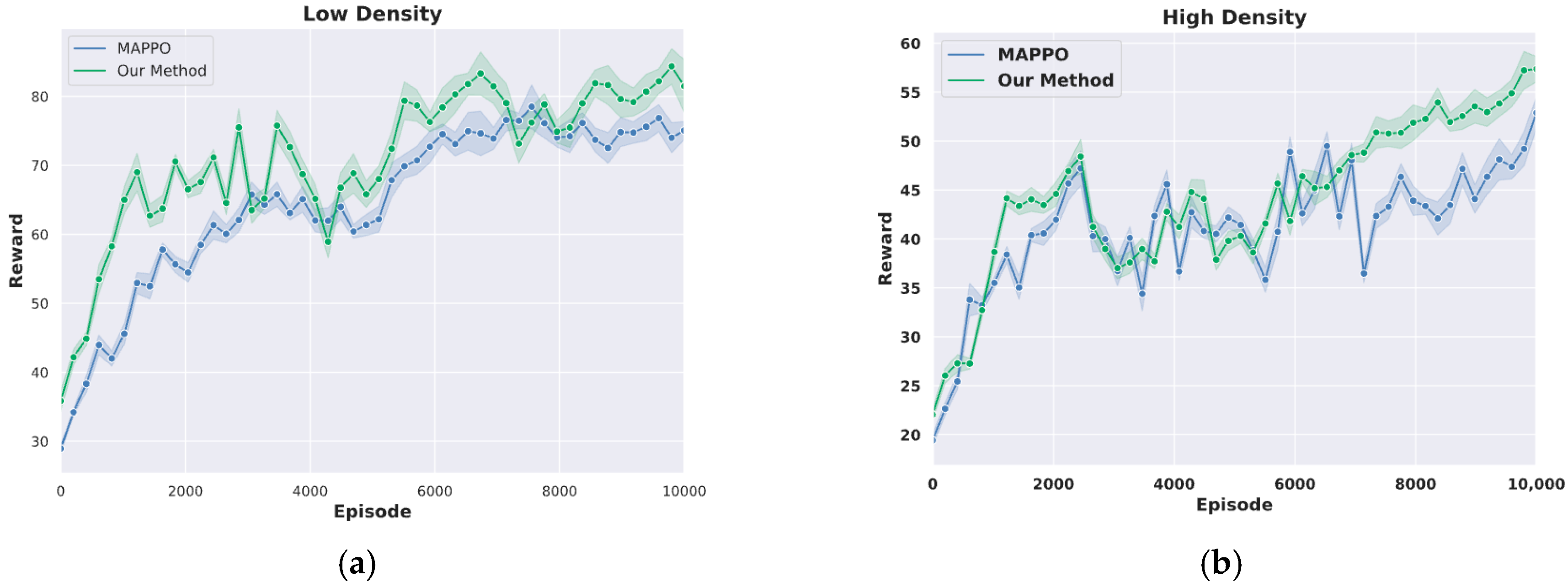 Sustainability 17 10889 g010
