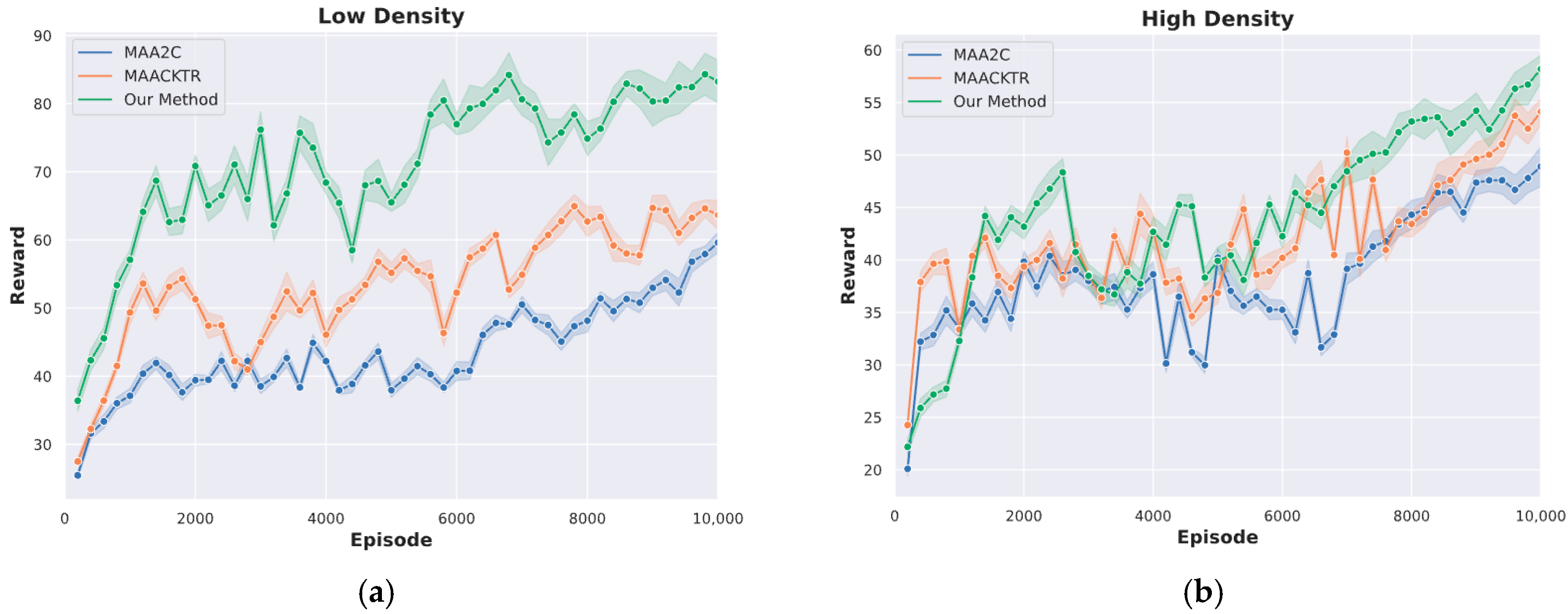 Sustainability 17 10889 g011