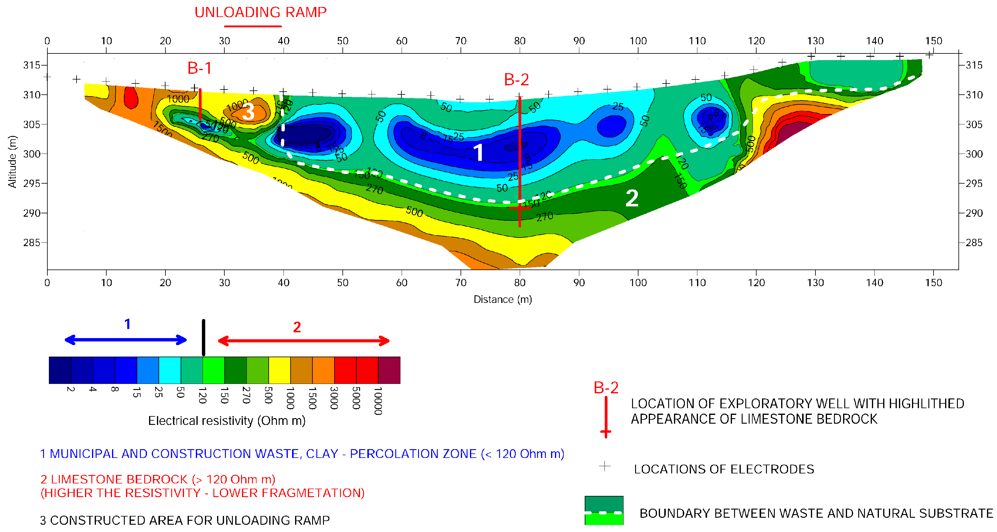 Sustainability 17 10892 g006