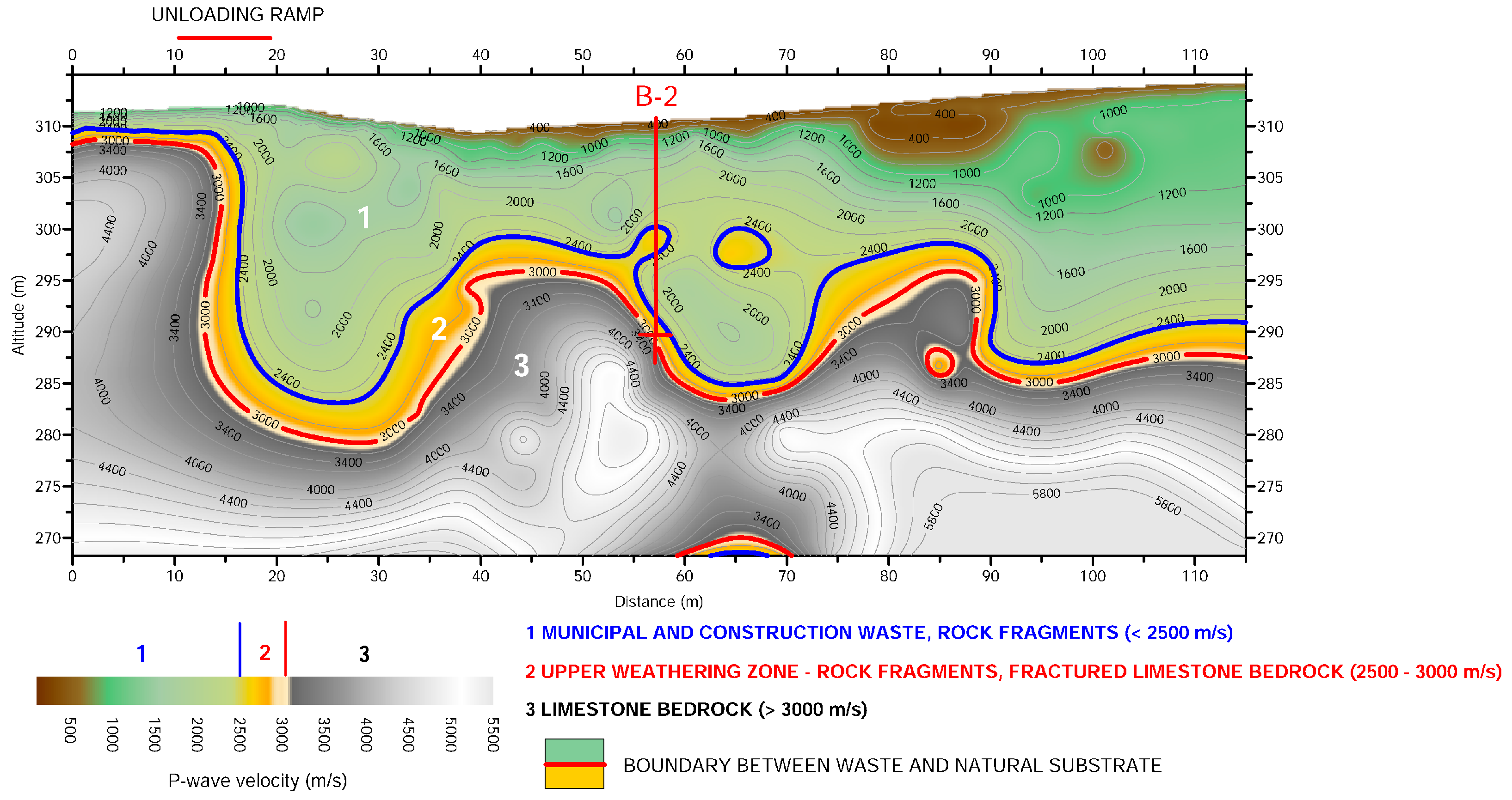 Sustainability 17 10892 g007