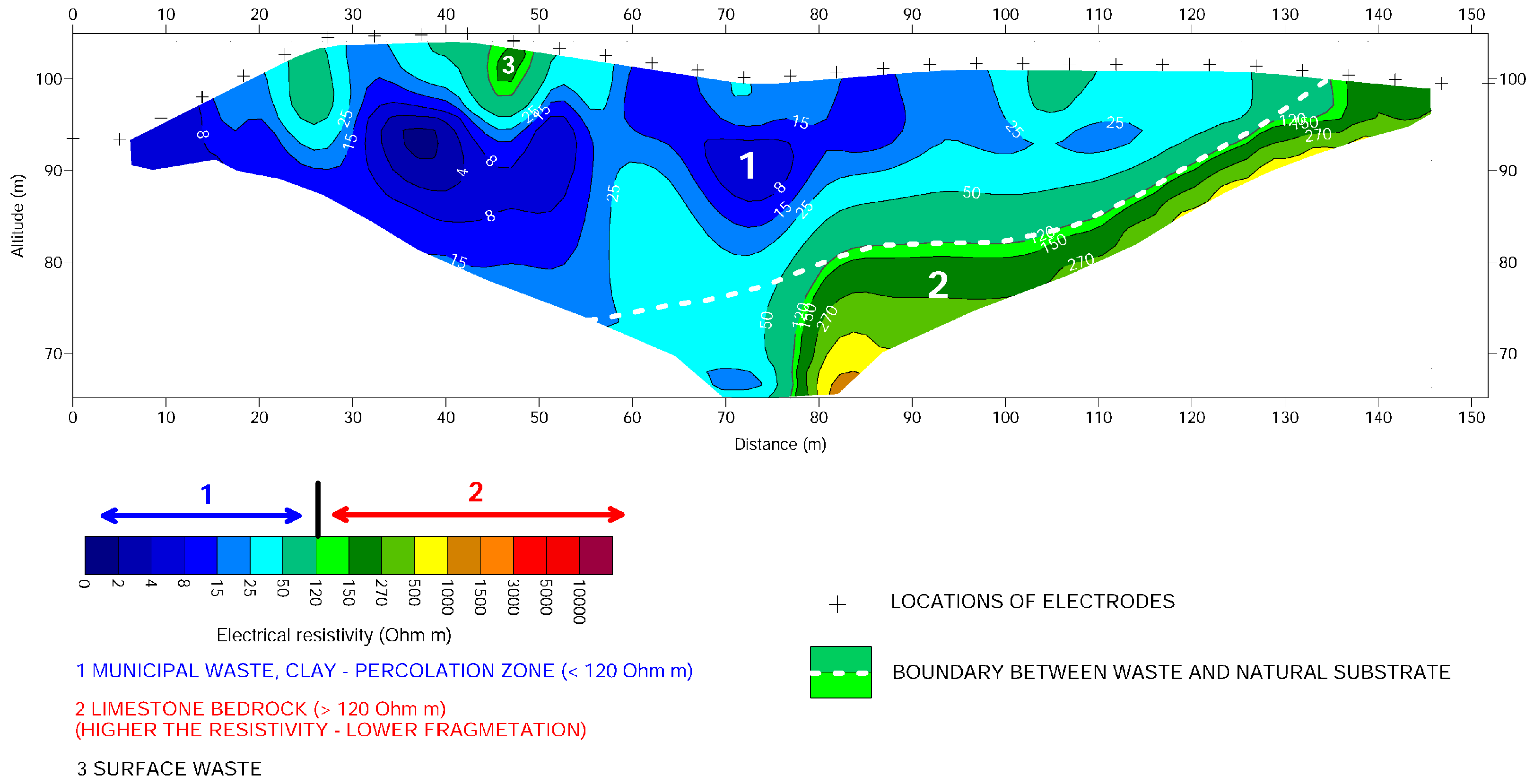 Sustainability 17 10892 g008