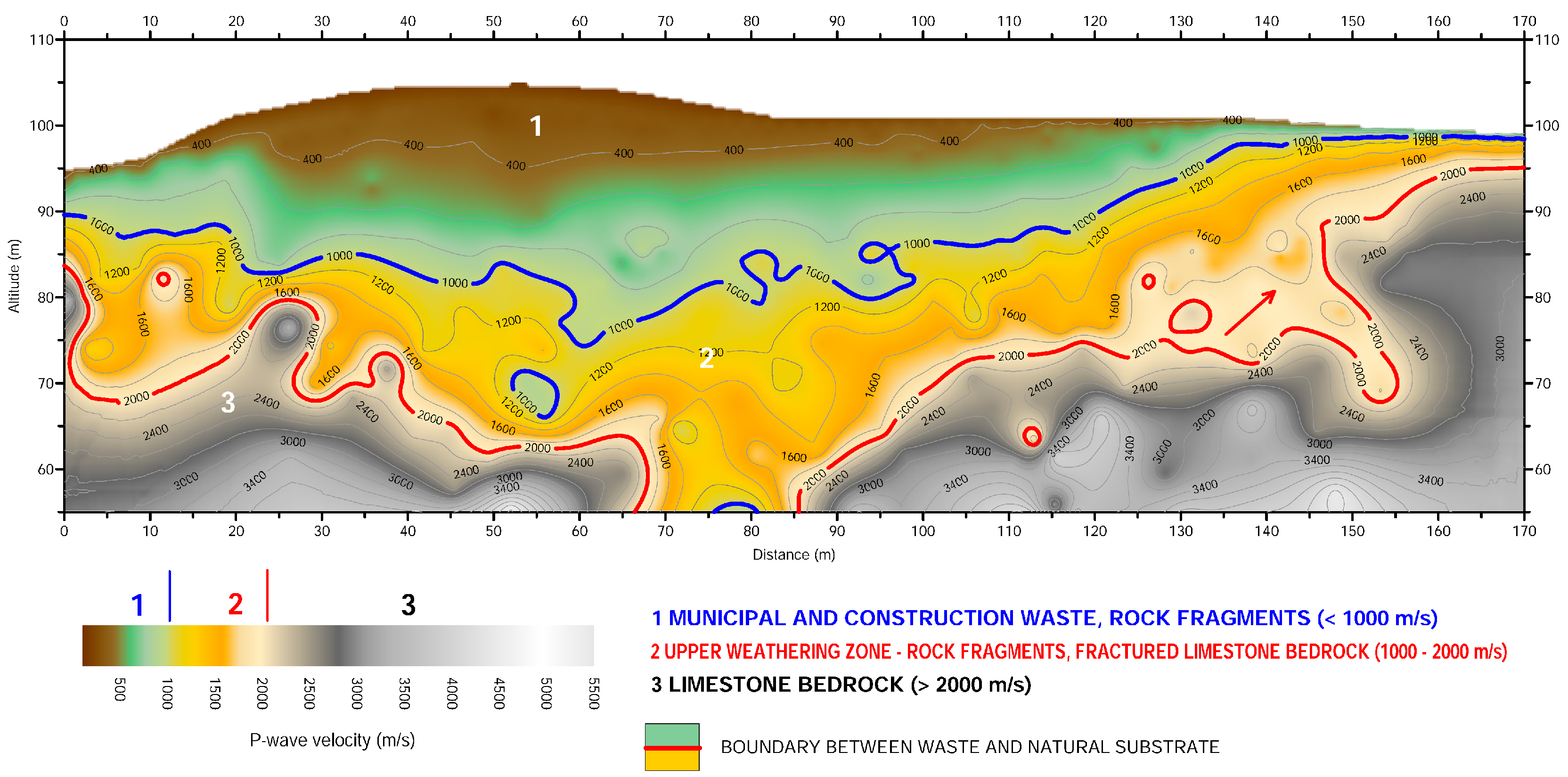 Sustainability 17 10892 g009