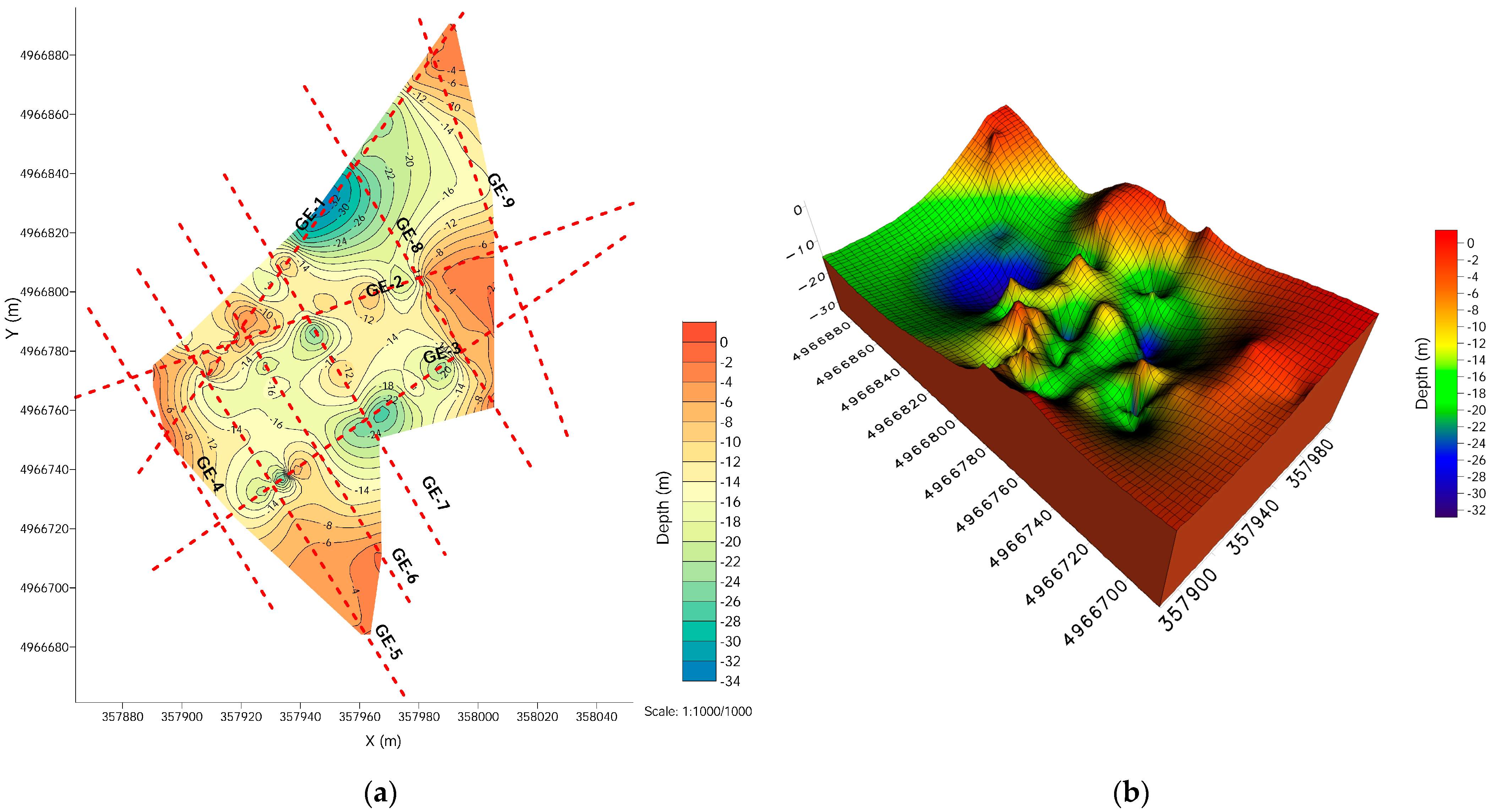 Sustainability 17 10892 g010