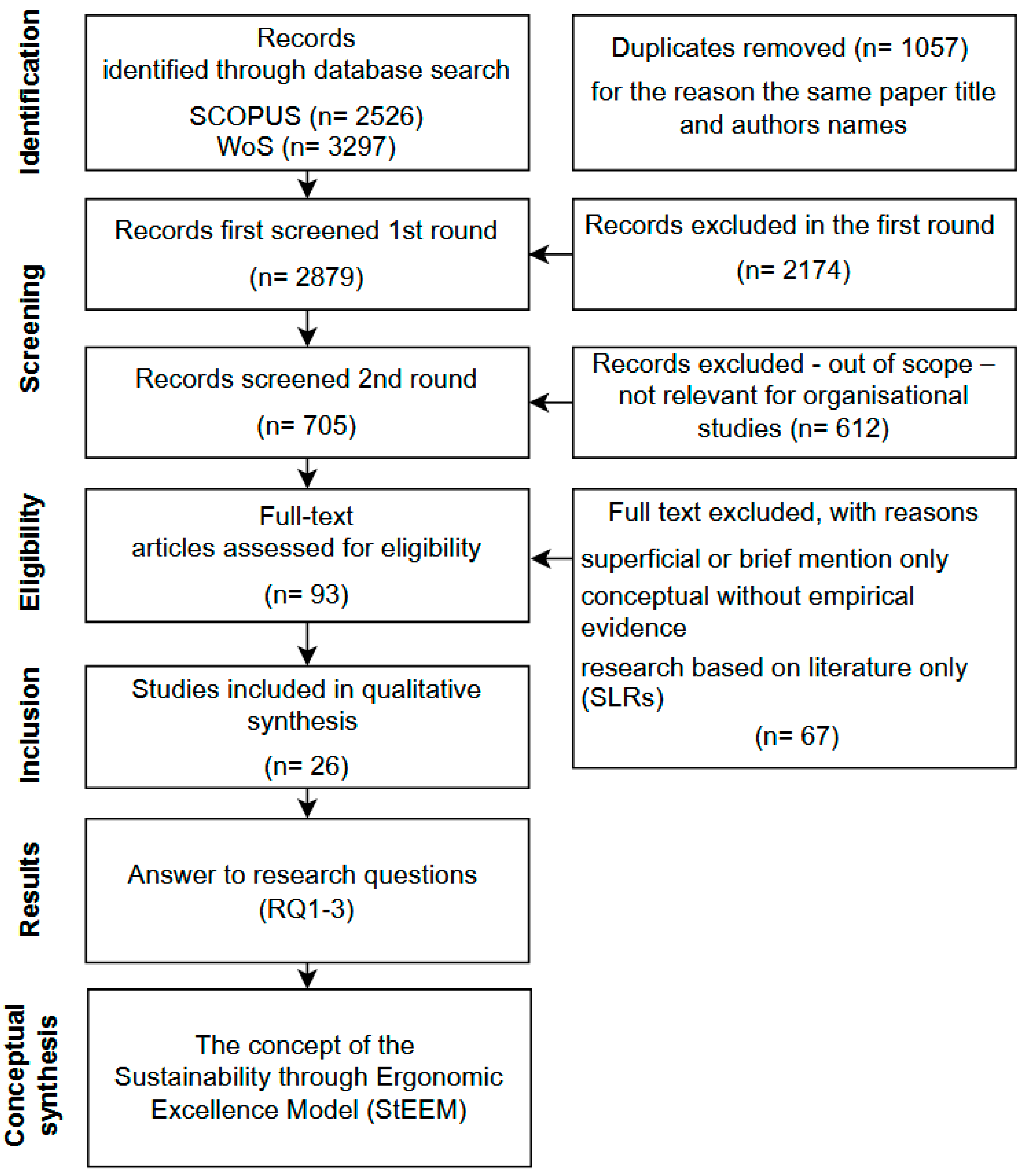 Sustainability 17 10893 g001