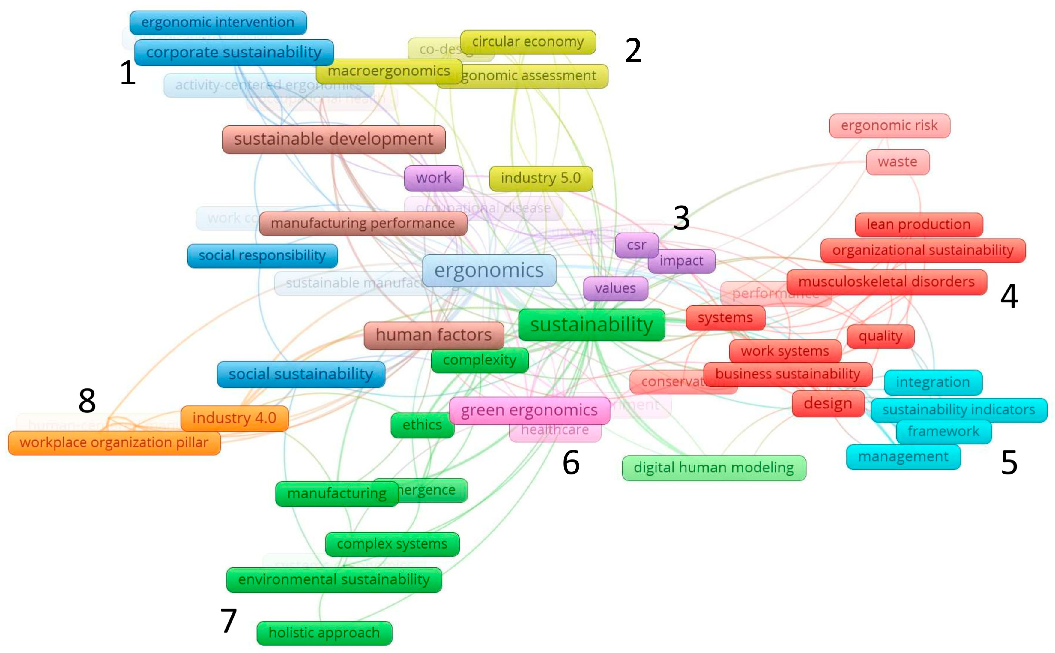 Sustainability 17 10893 g003