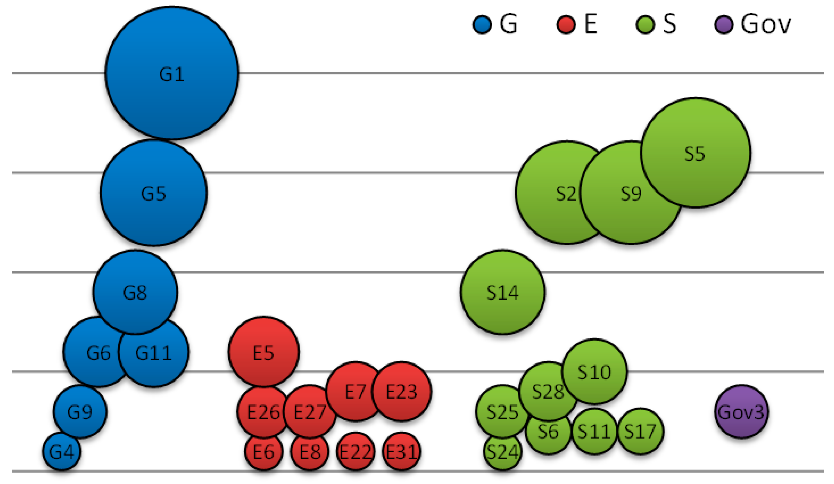 Sustainability 17 10893 g004