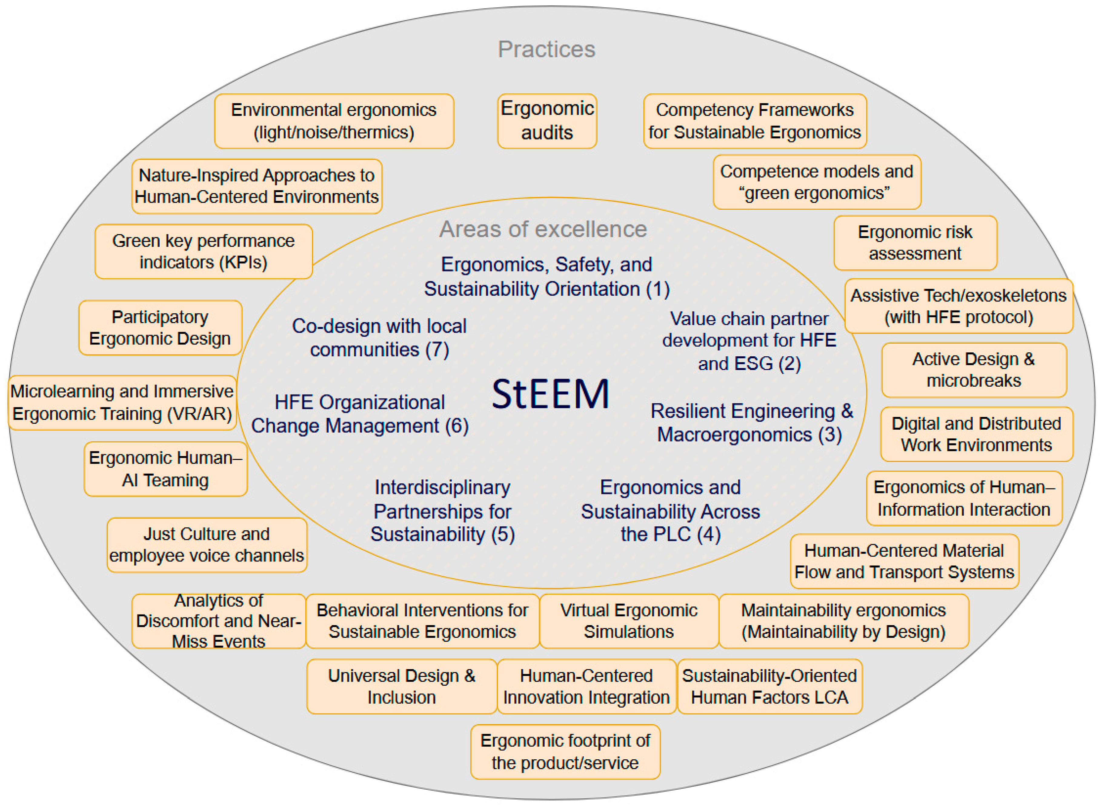 Sustainability 17 10893 g006