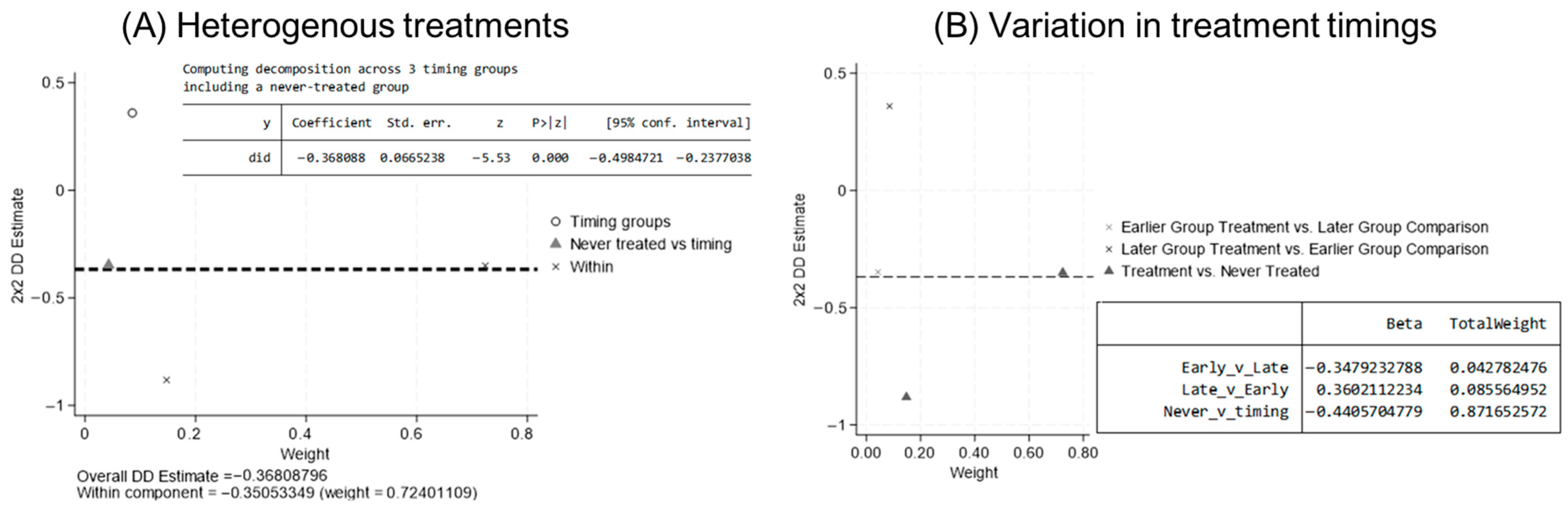 Sustainability 17 10895 g003
