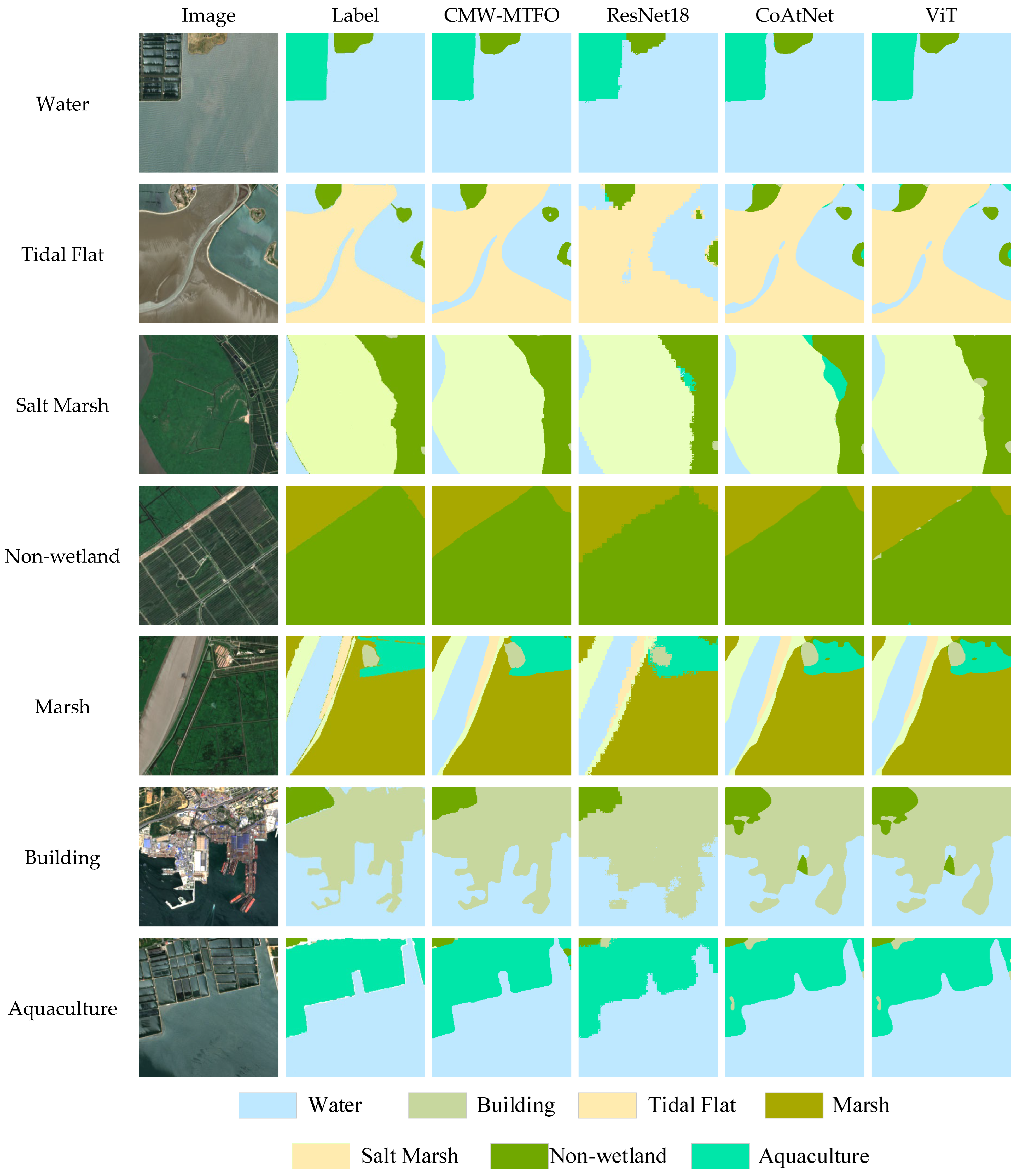 Sustainability 17 10900 g007
