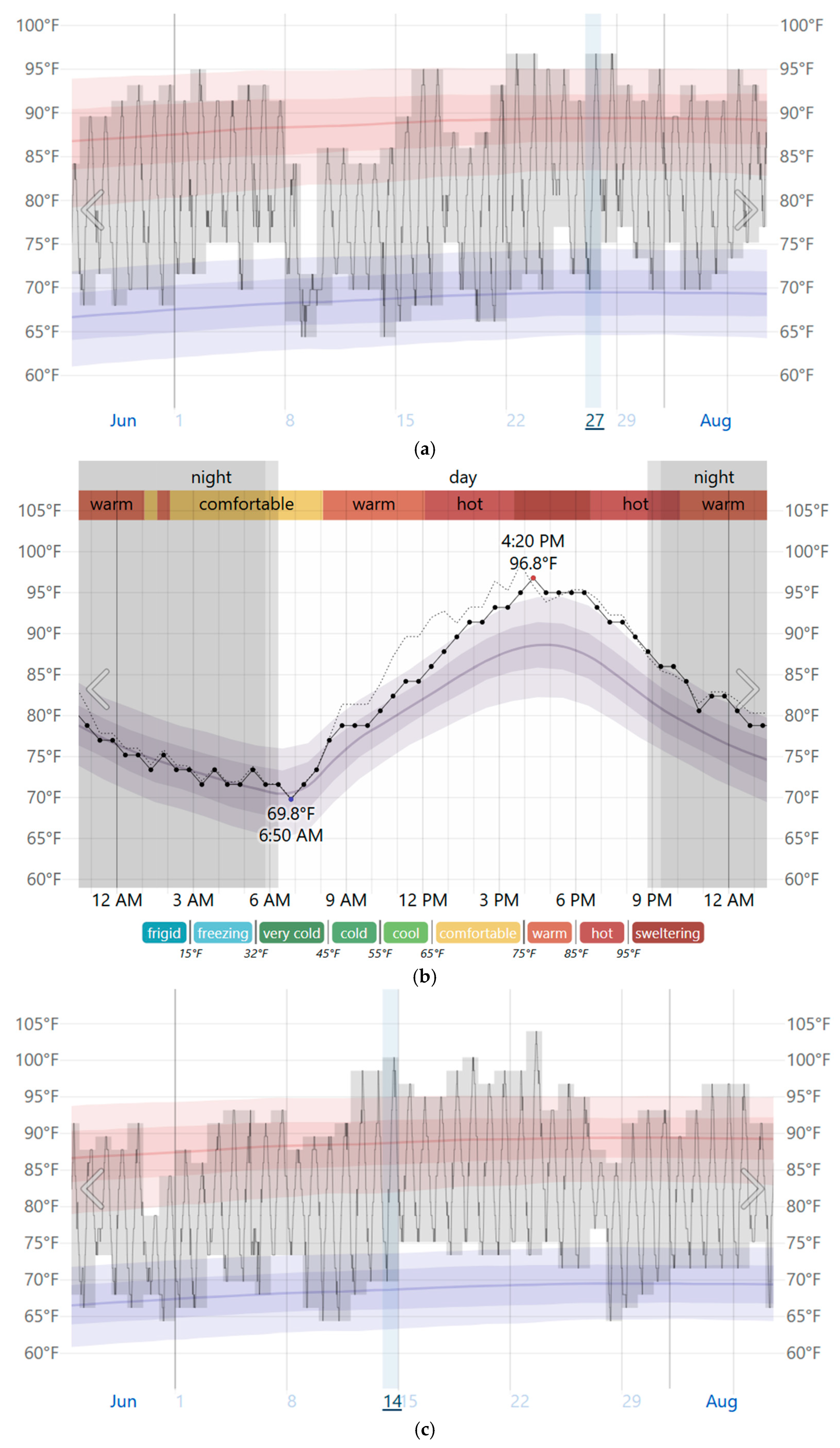 Sustainability 17 10906 g003a