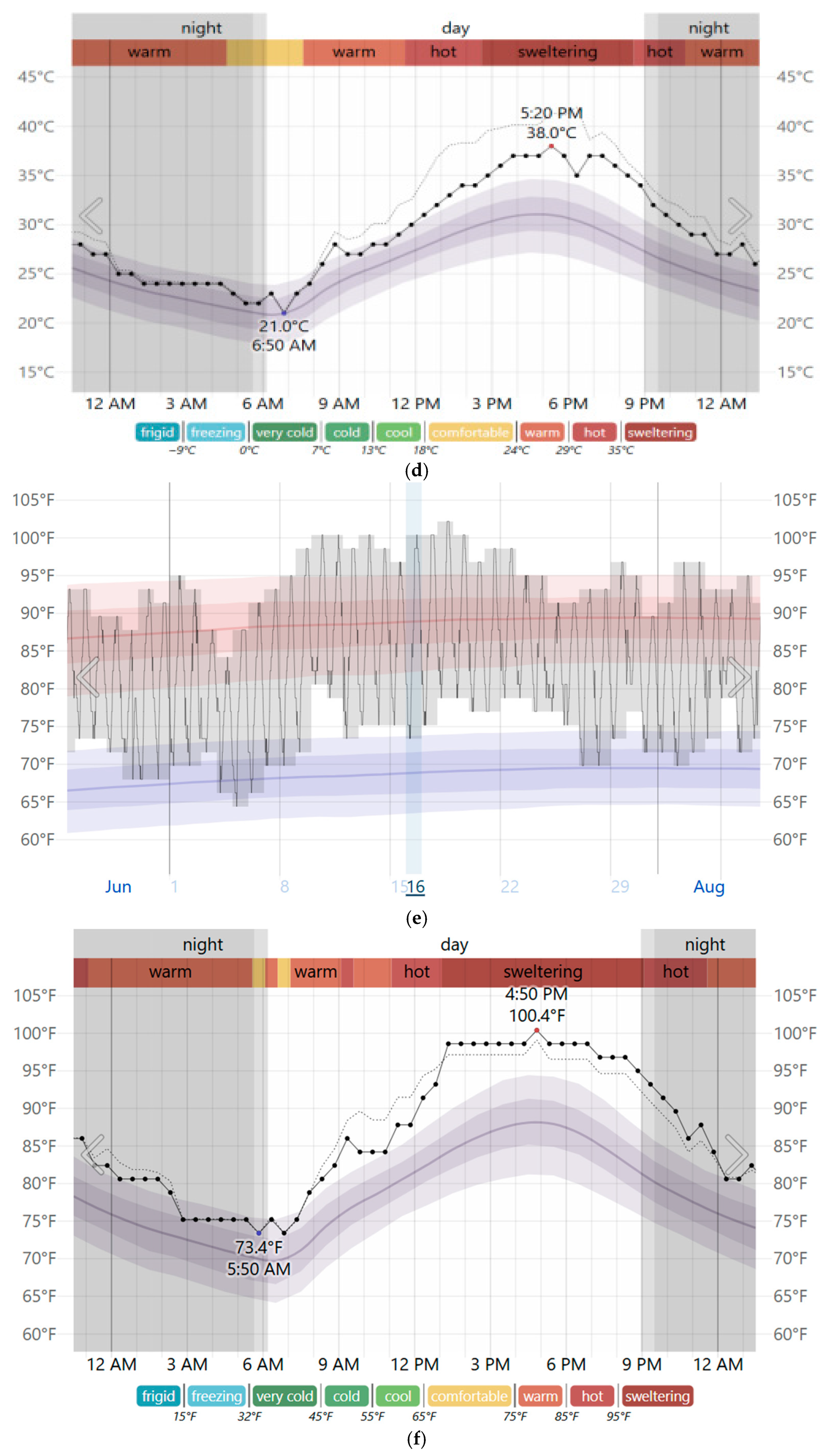 Sustainability 17 10906 g003b