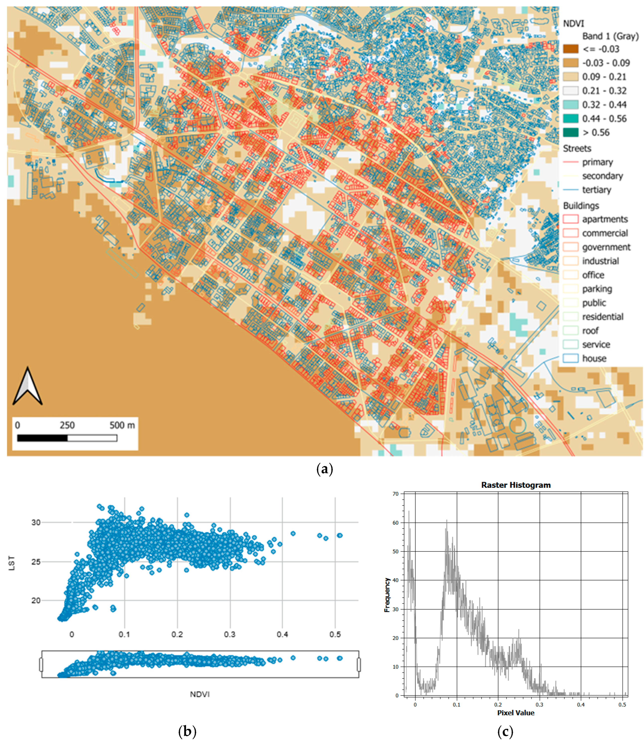 Sustainability 17 10906 g006