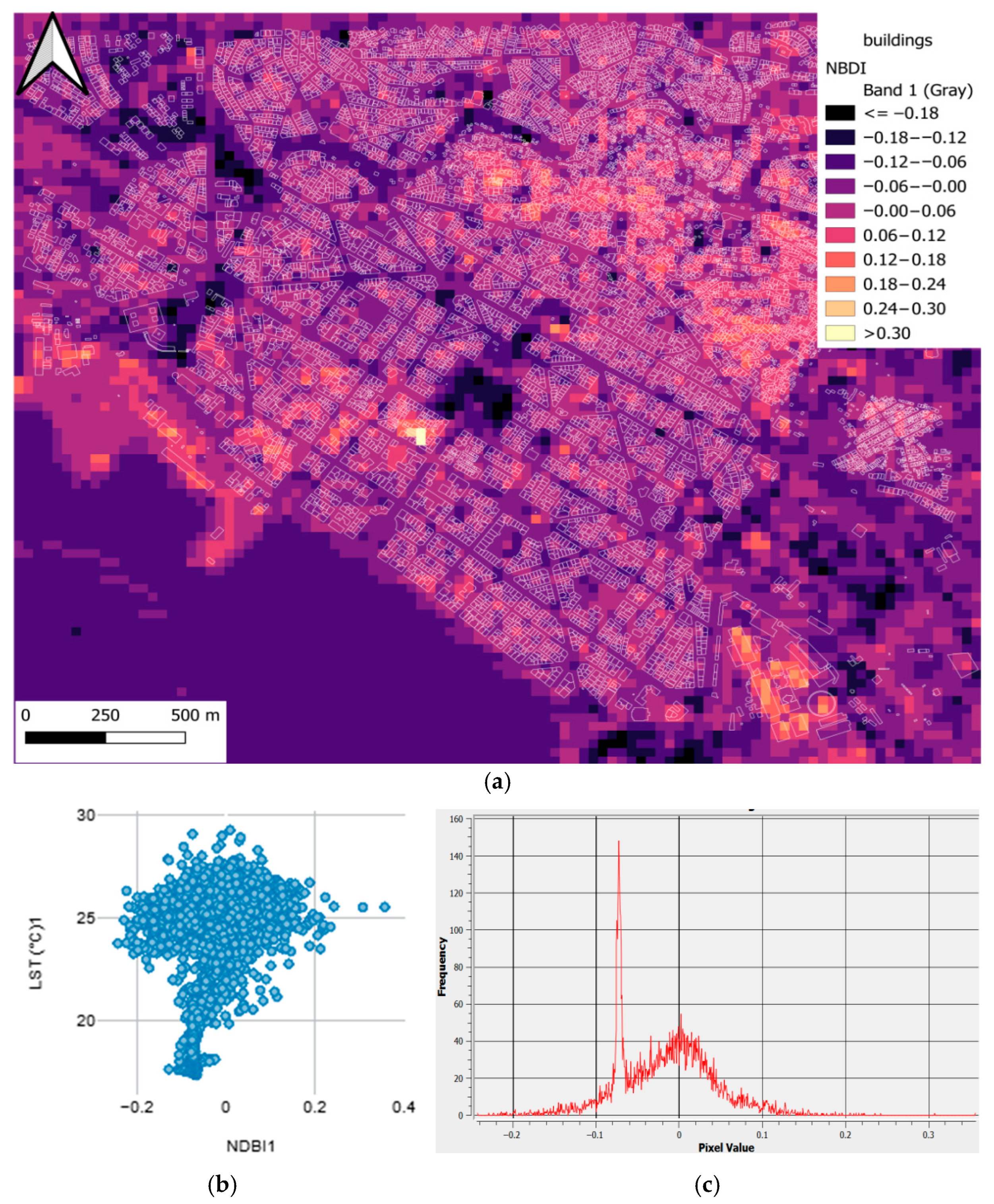 Sustainability 17 10906 g007