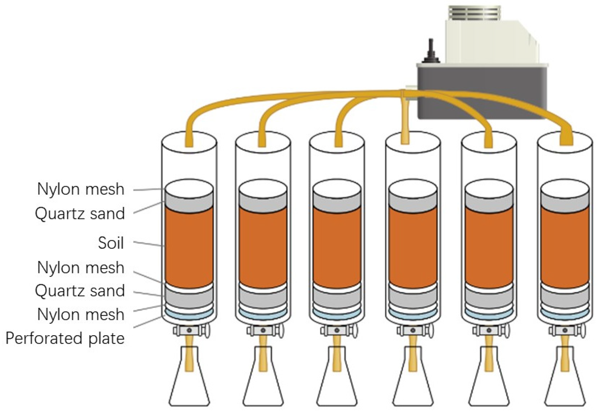 Sustainability 17 10910 g001