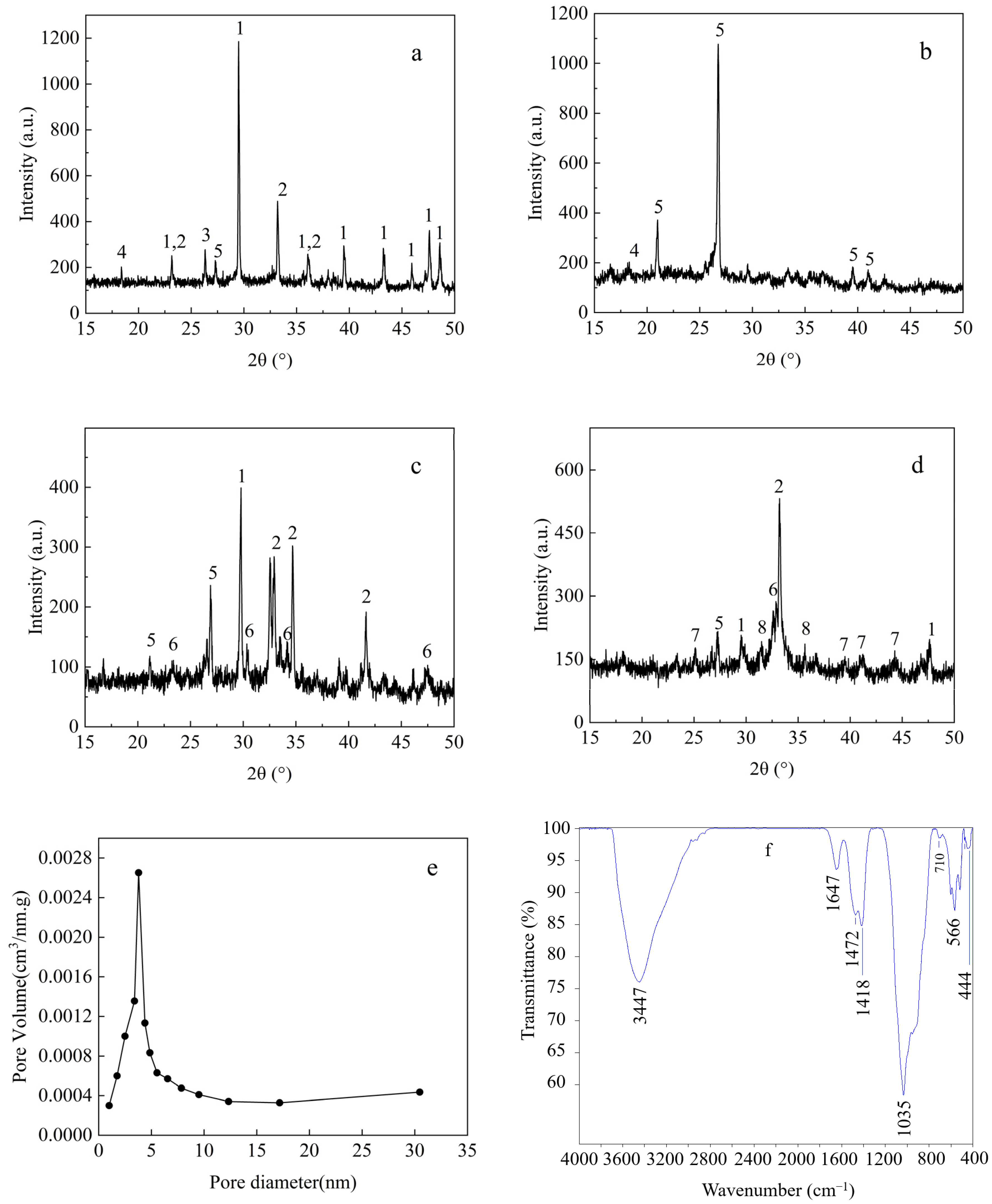 Sustainability 17 10910 g002