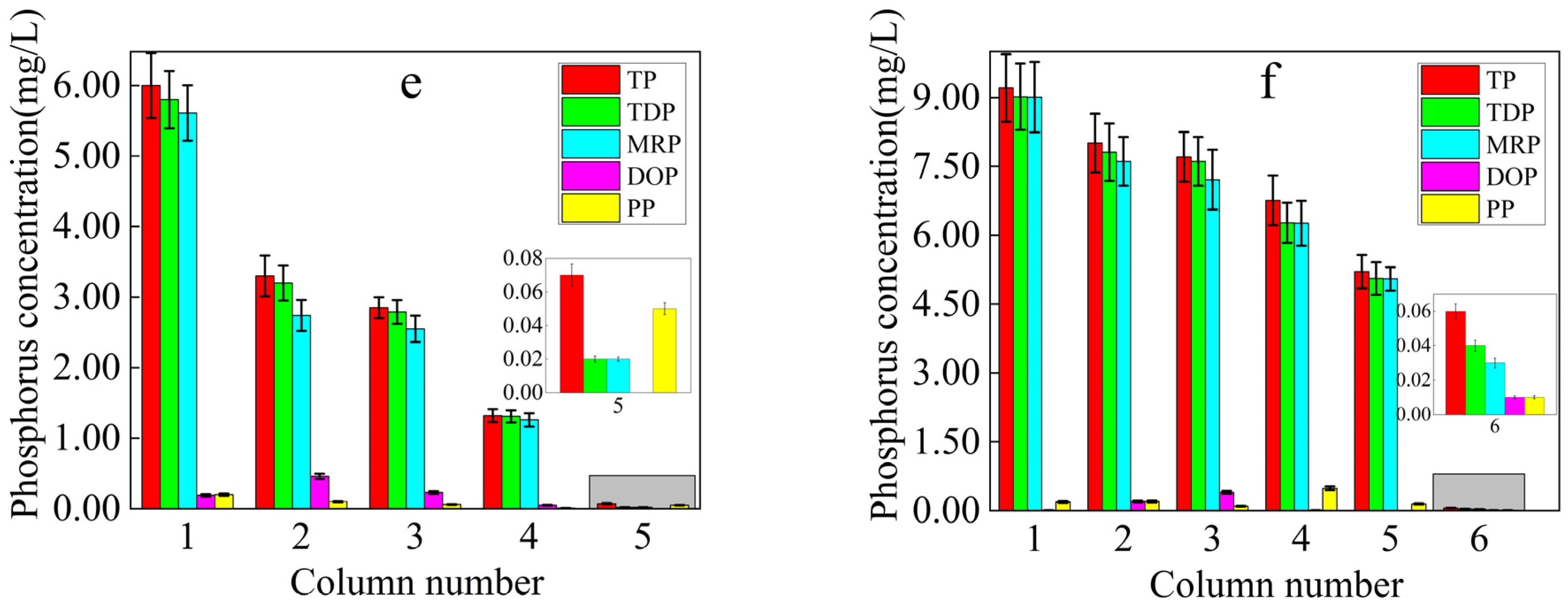 Sustainability 17 10910 g004b