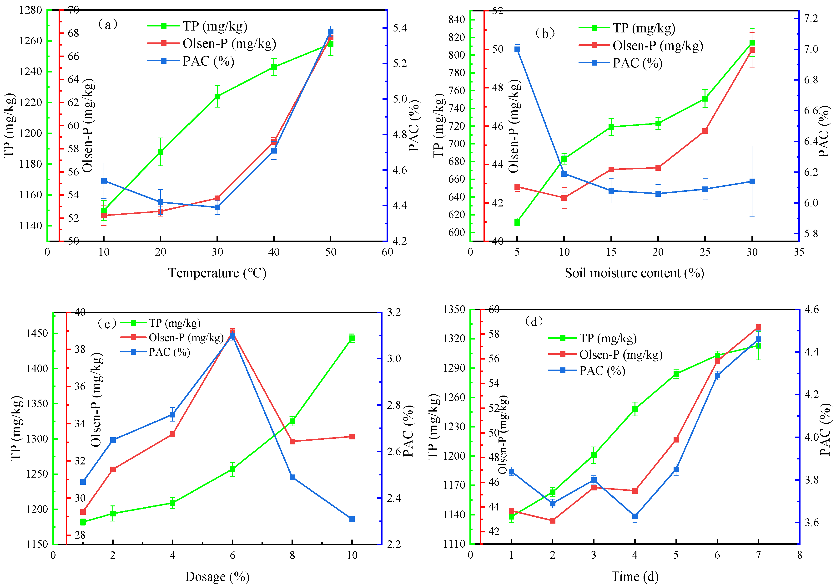 Sustainability 17 10910 g007