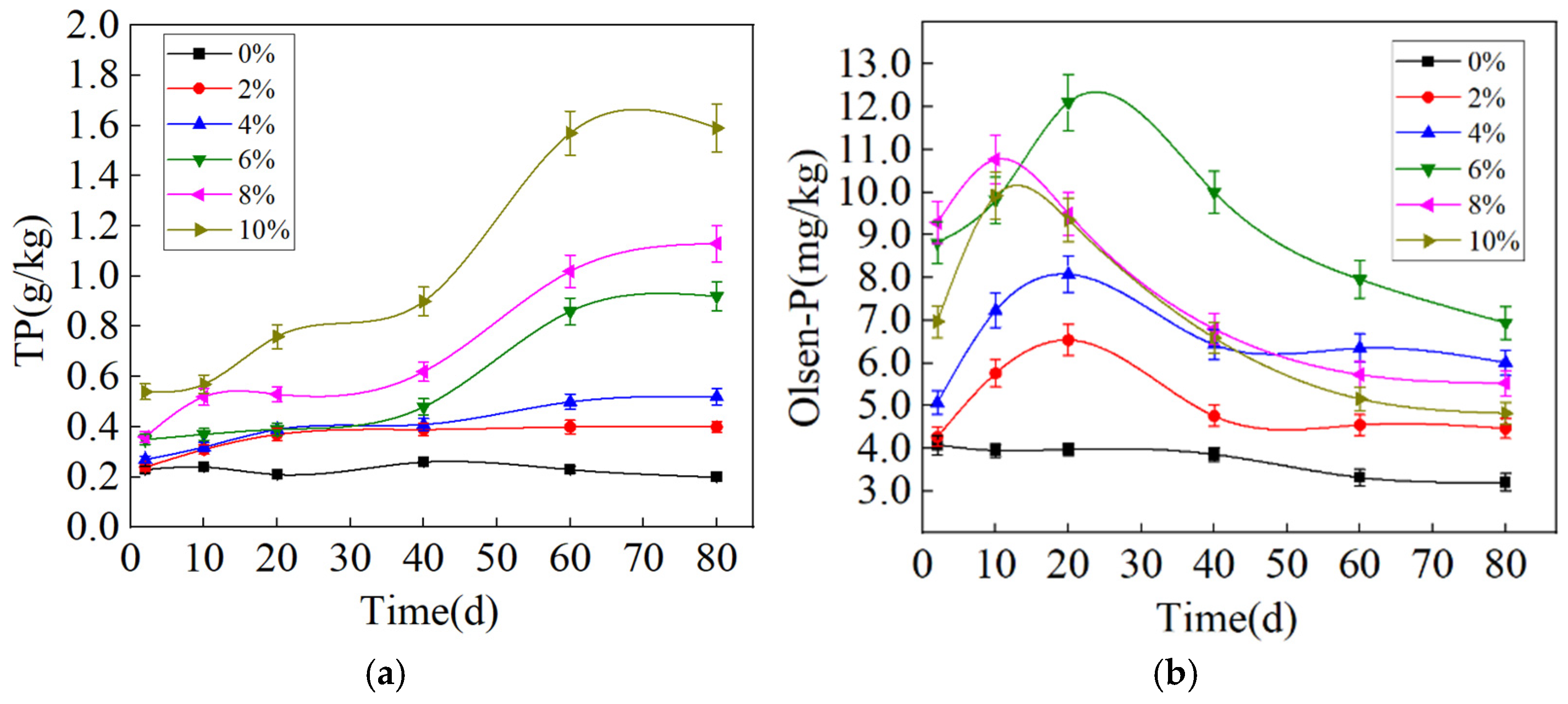 Sustainability 17 10910 g008