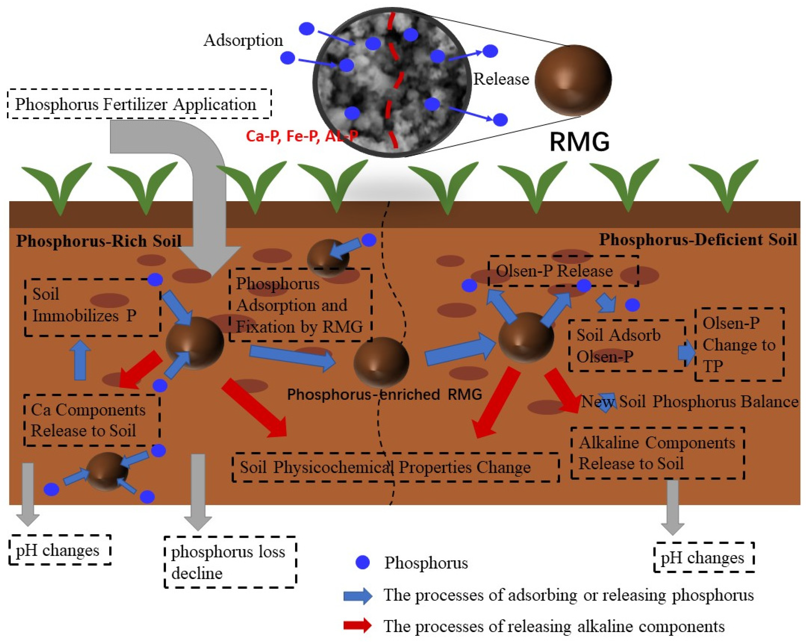 Sustainability 17 10910 g009