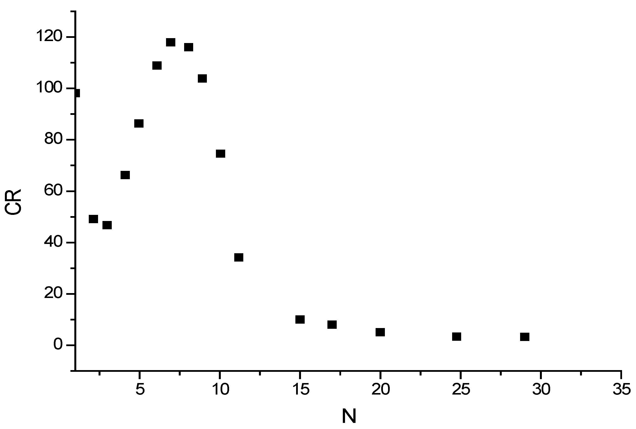 Sustainability 17 10912 g005
