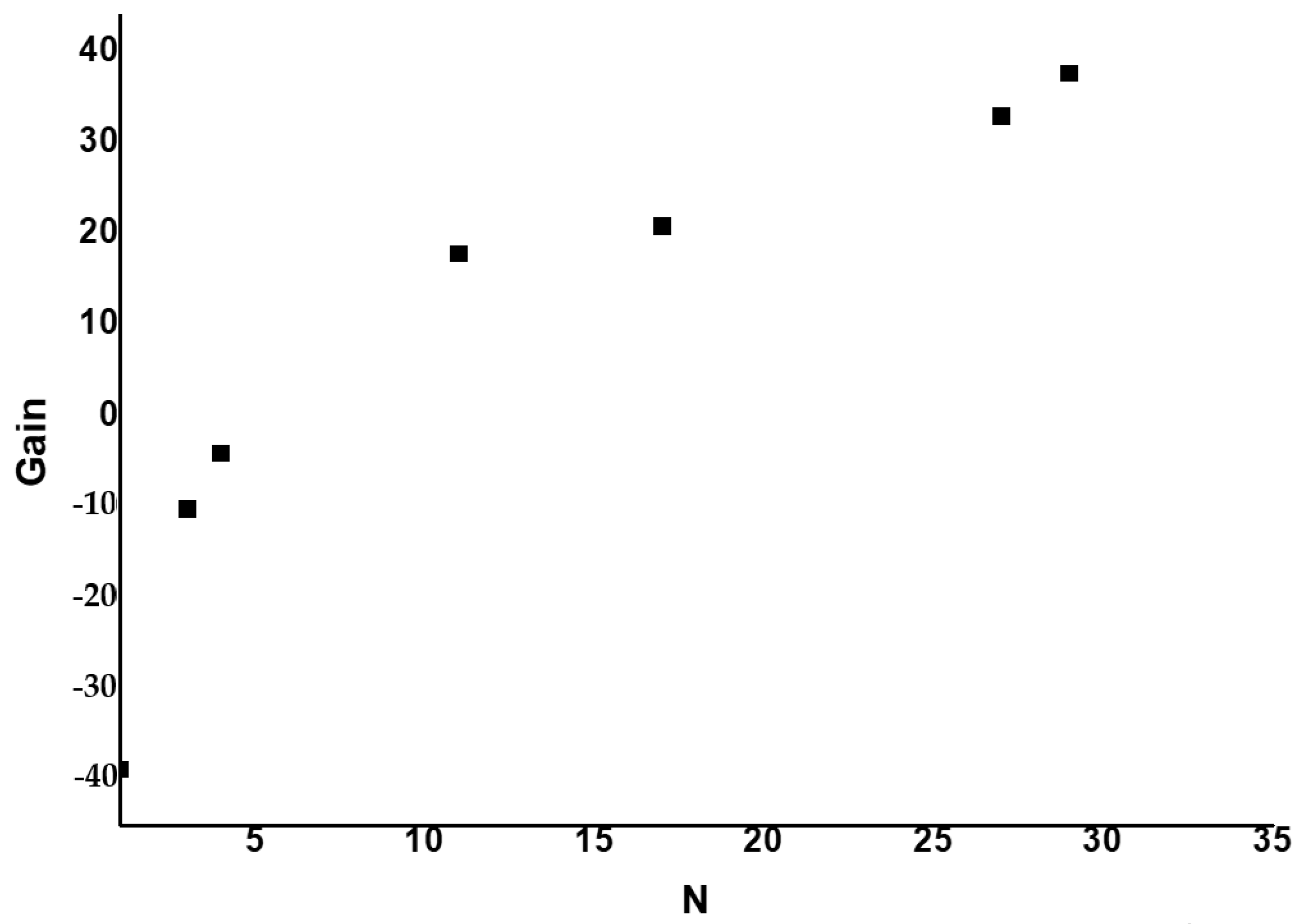 Sustainability 17 10912 g007